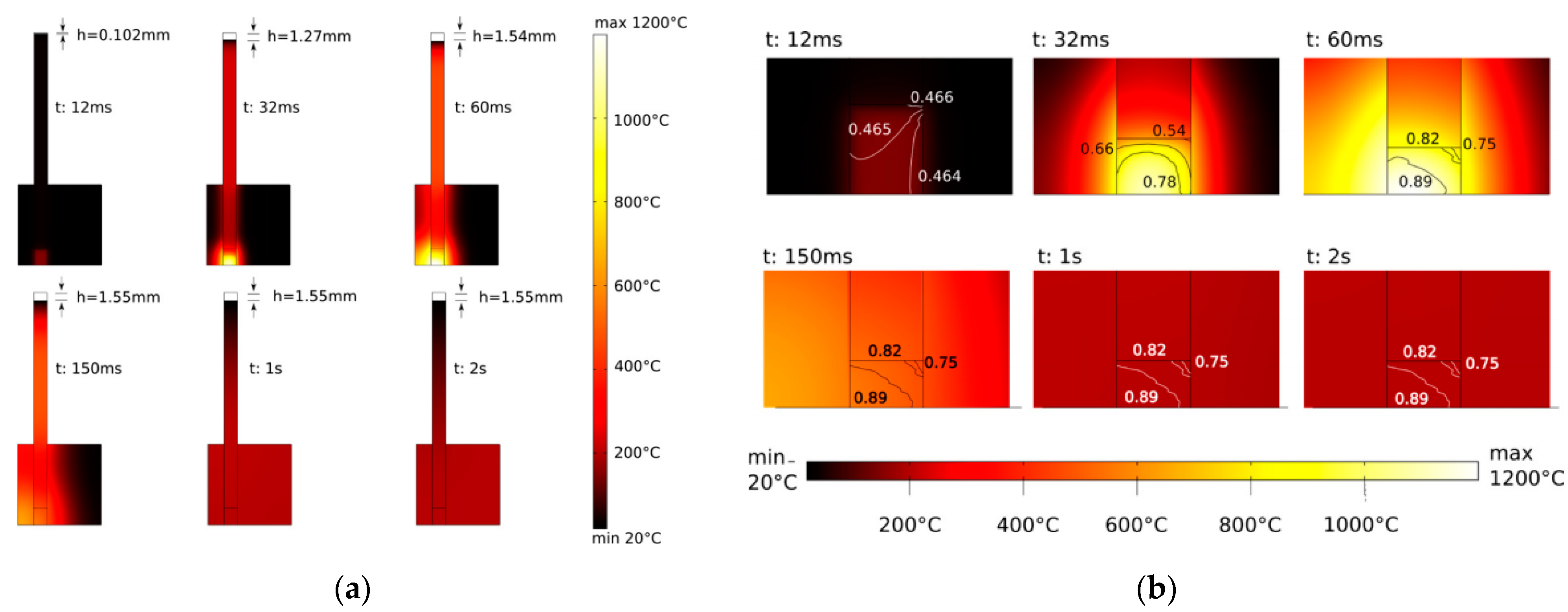 Metals 11 00616 g003