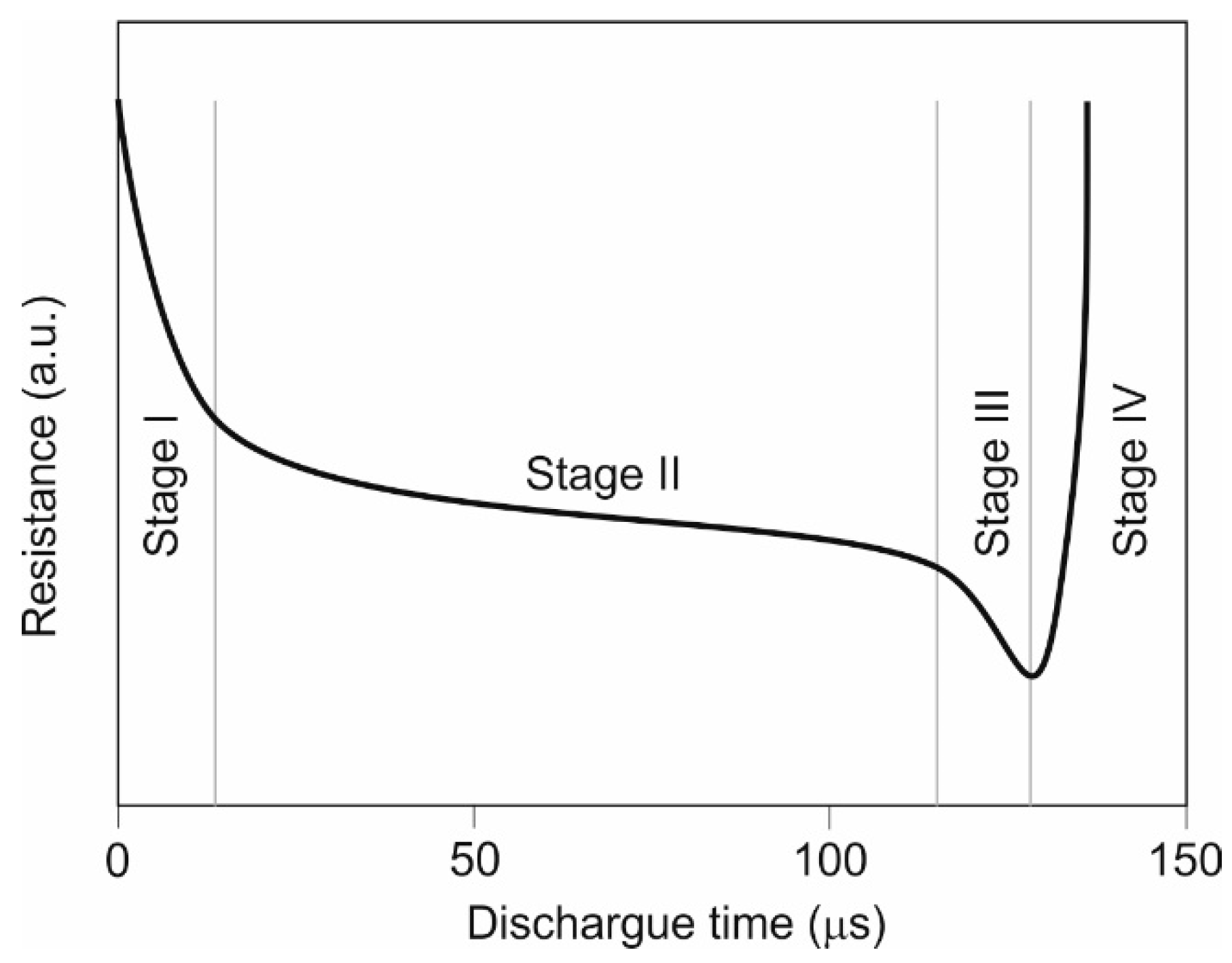 Metals 11 00616 g004