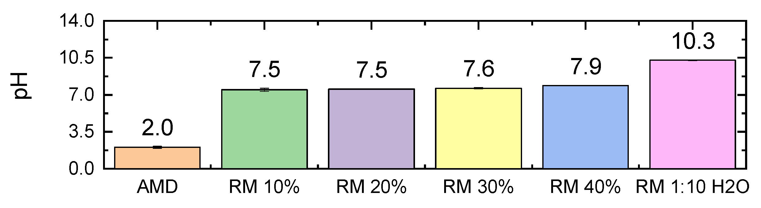 Metals 11 00620 g001