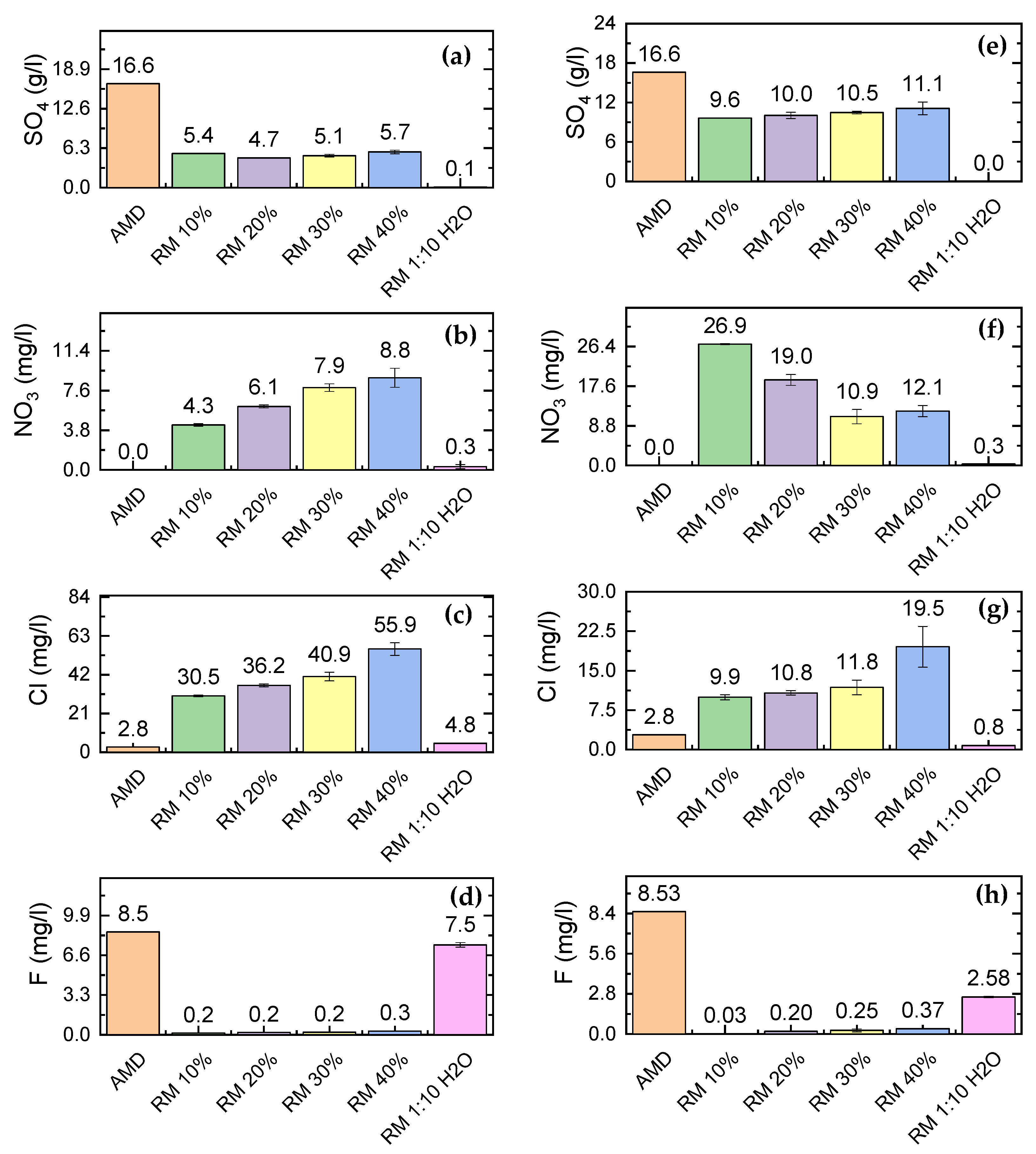 Metals 11 00620 g003