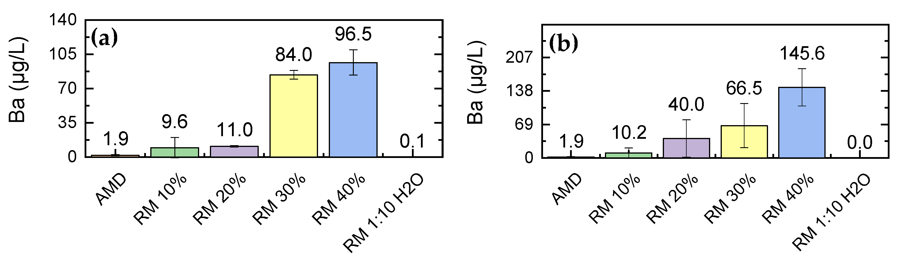 Metals 11 00620 g005