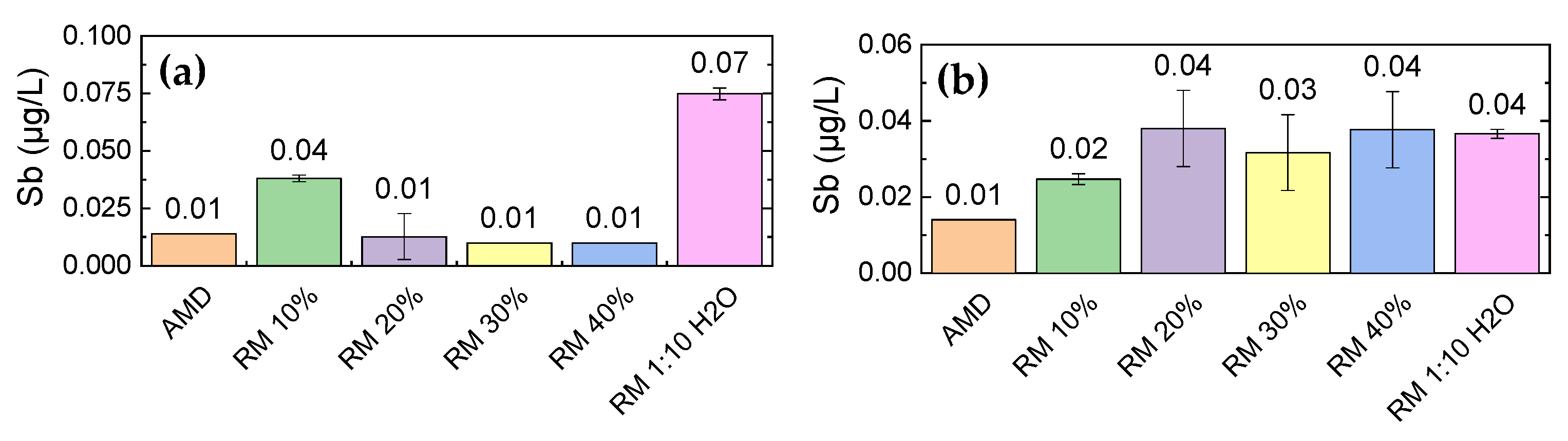 Metals 11 00620 g006