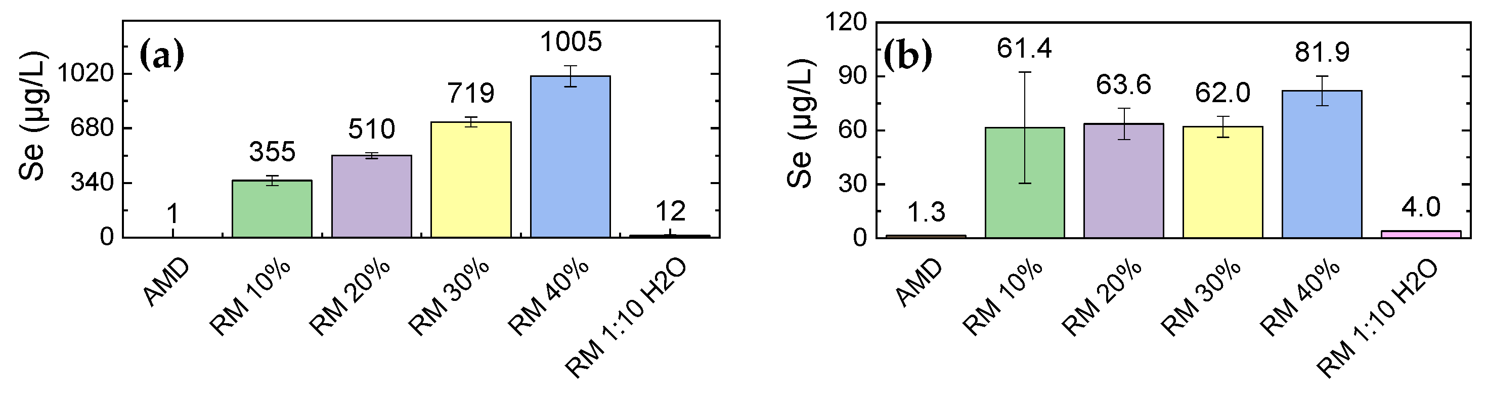 Metals 11 00620 g007