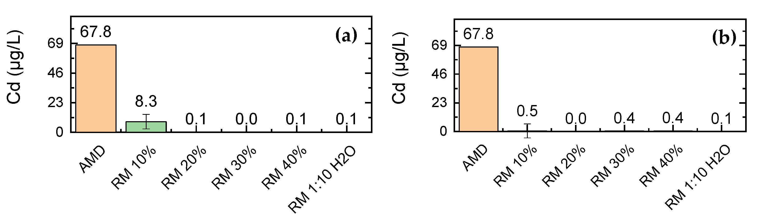 Metals 11 00620 g008