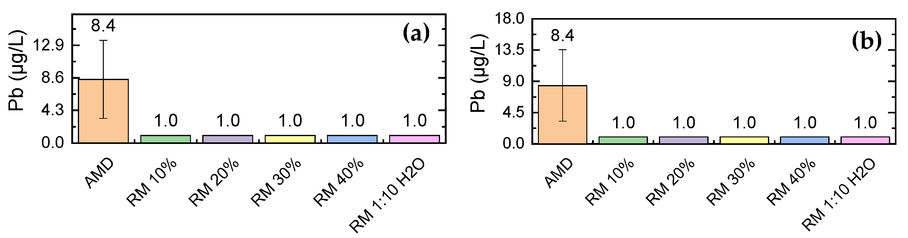 Metals 11 00620 g009