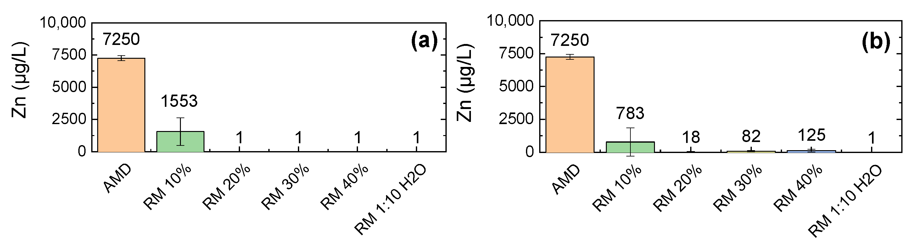 Metals 11 00620 g010