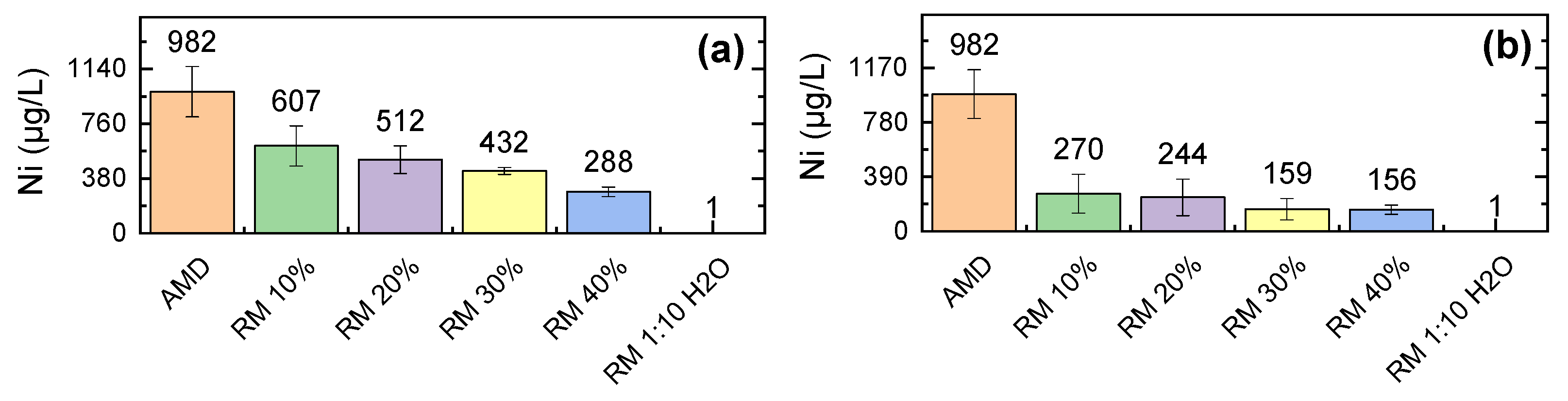 Metals 11 00620 g011