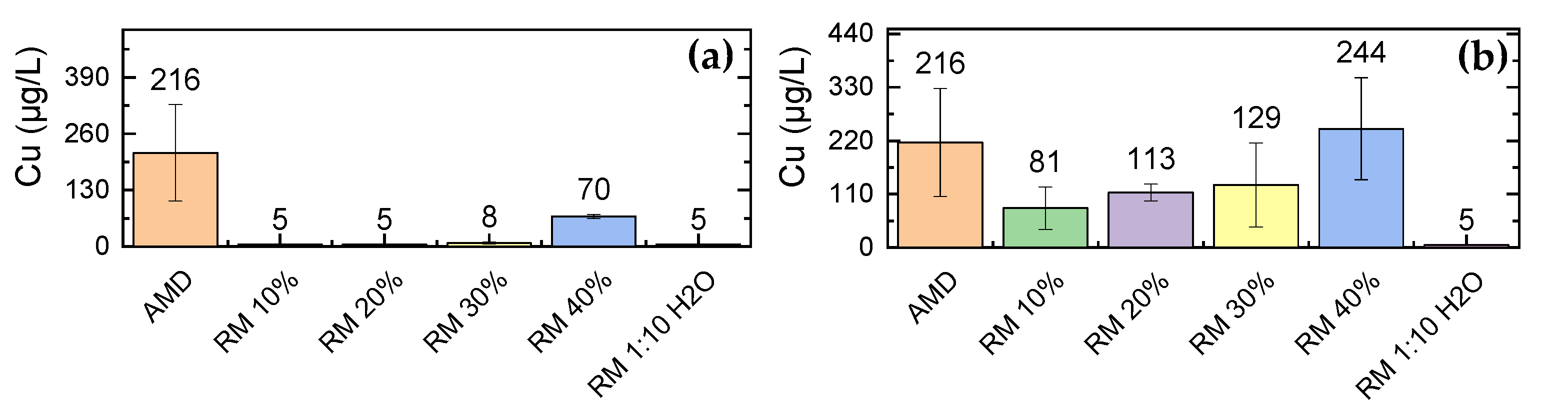 Metals 11 00620 g012