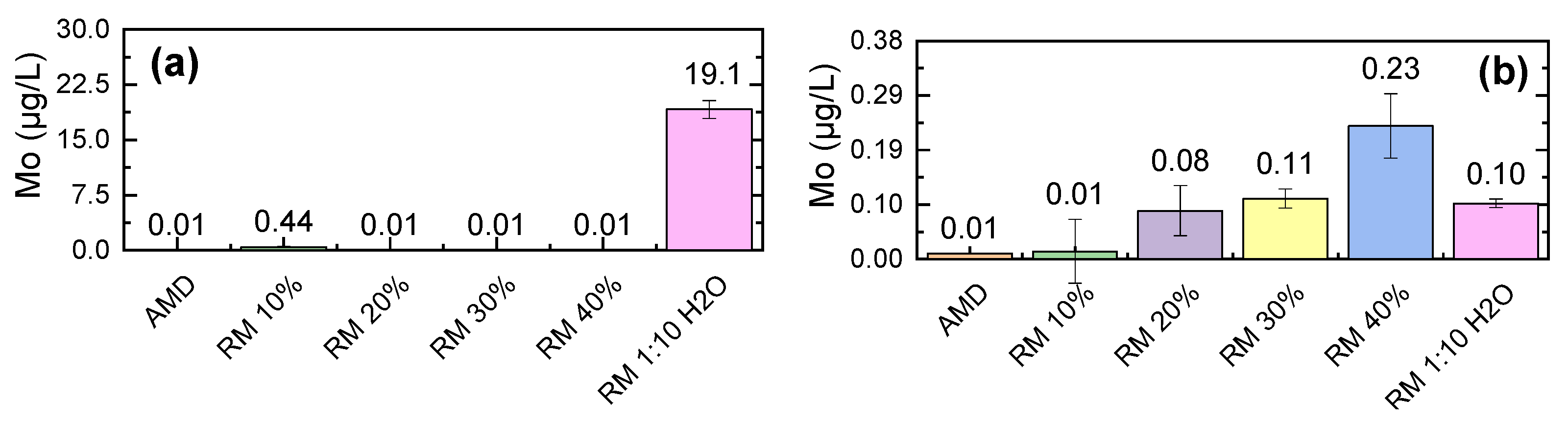 Metals 11 00620 g014