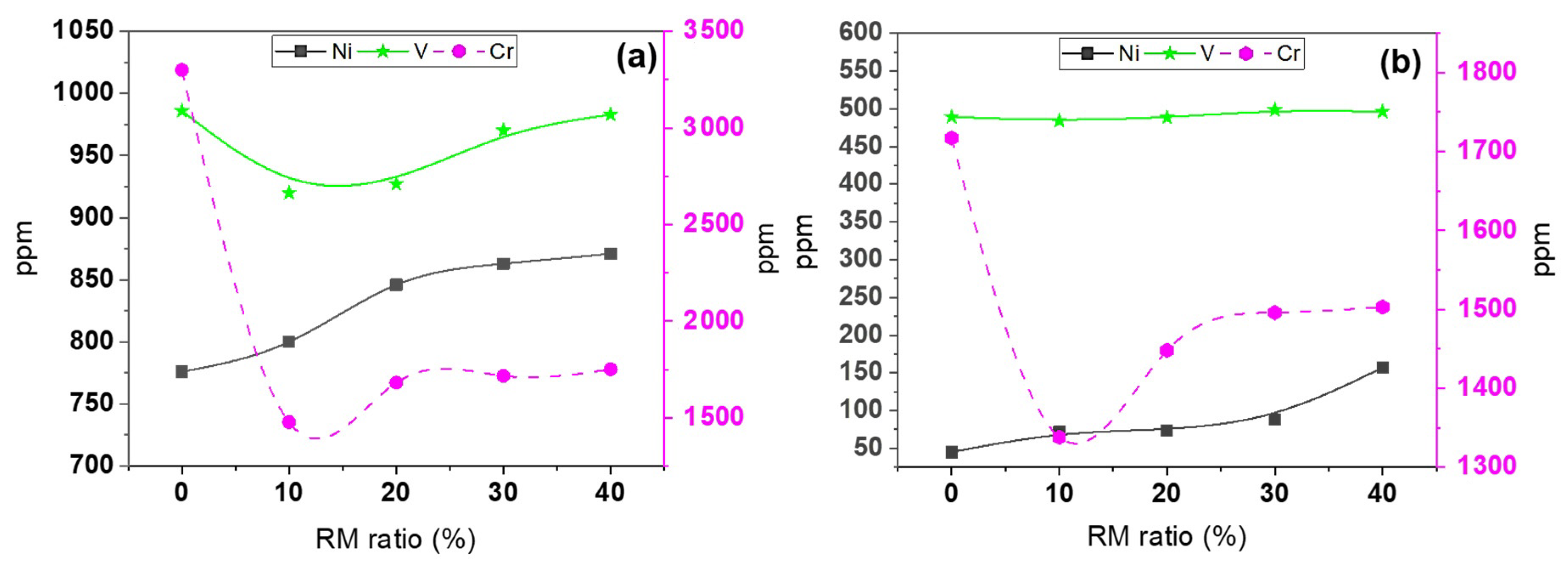 Metals 11 00620 g016