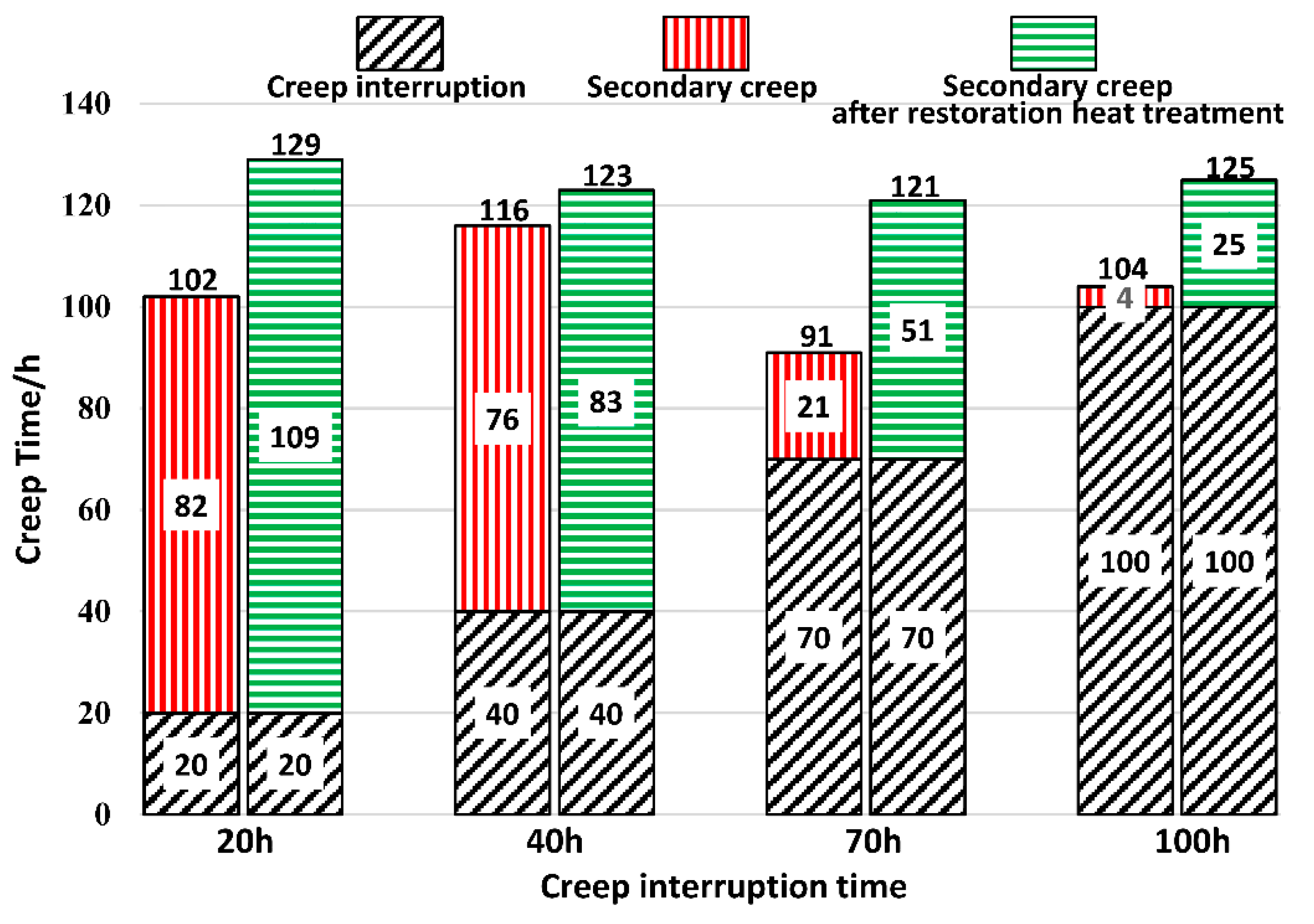 Metals 11 00623 g010