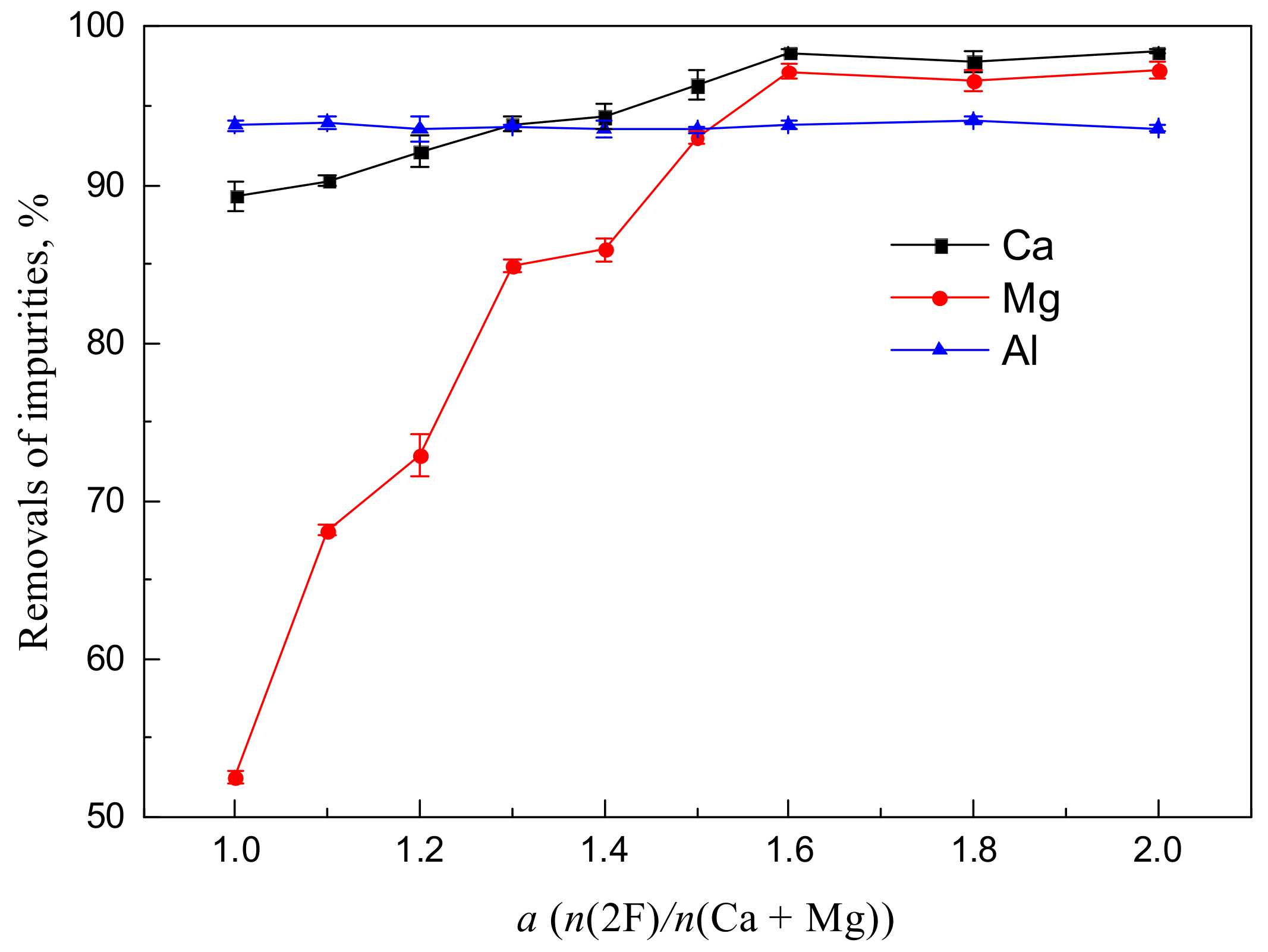 Metals 11 00625 g007