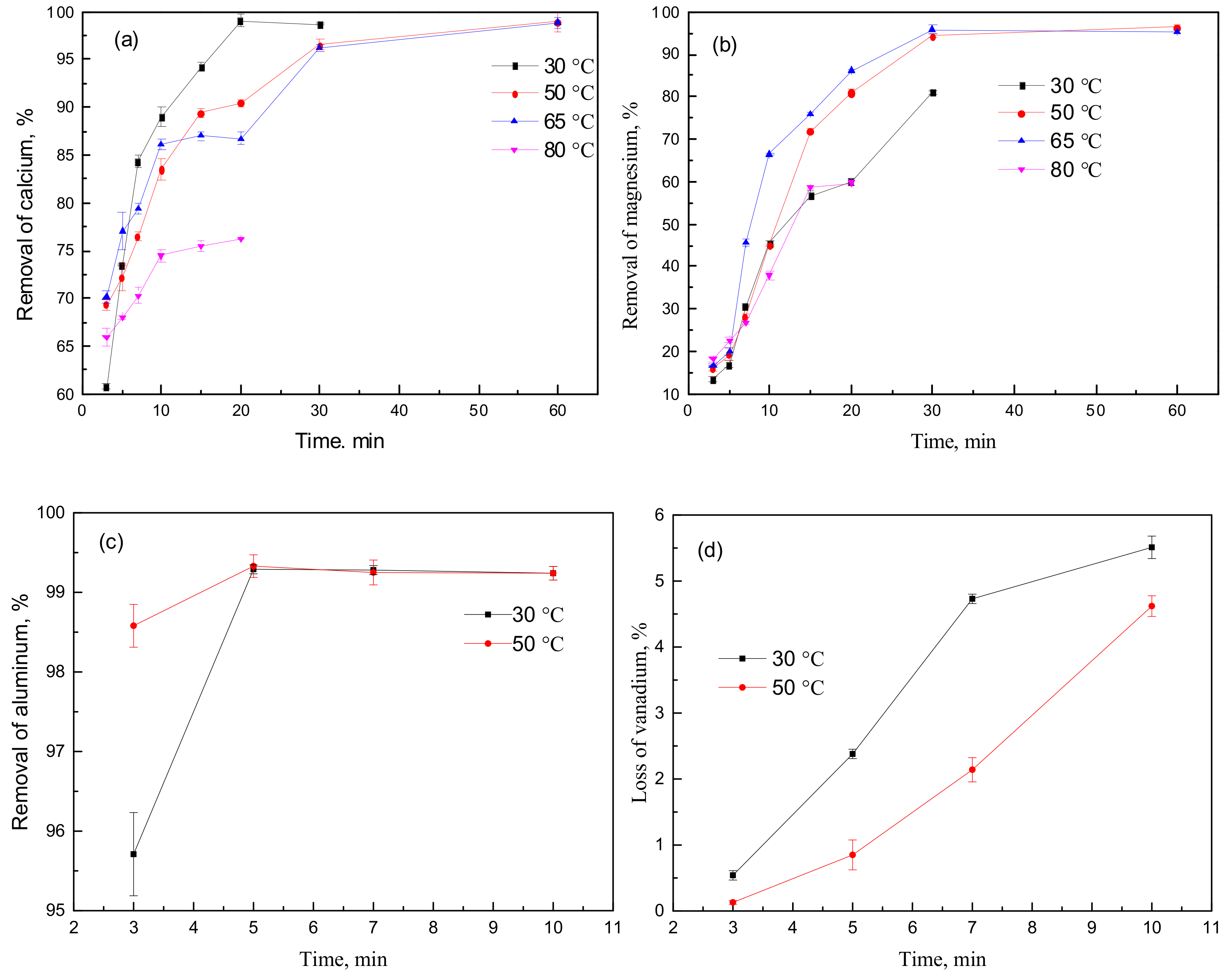 Metals 11 00625 g009