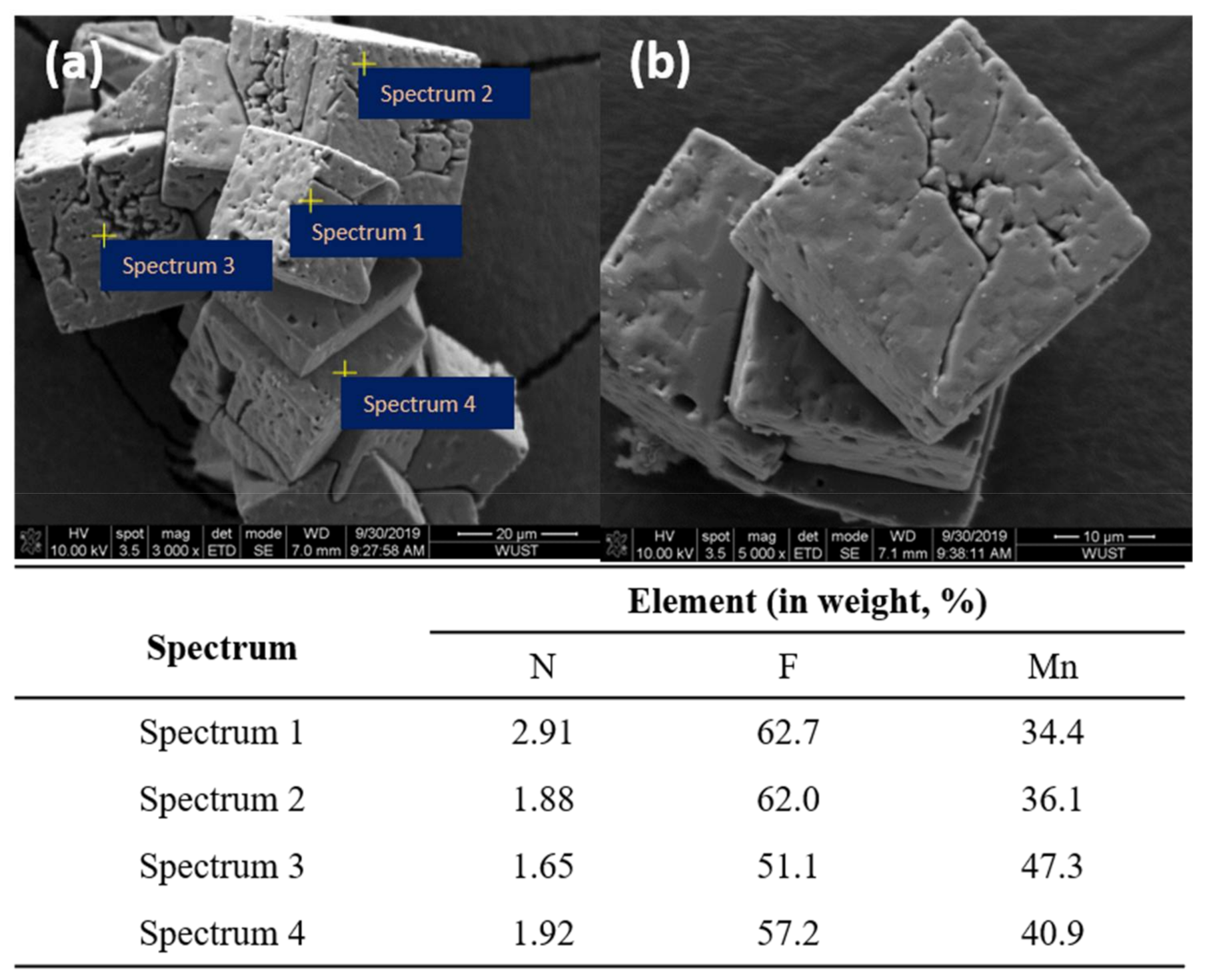 Metals 11 00625 g010