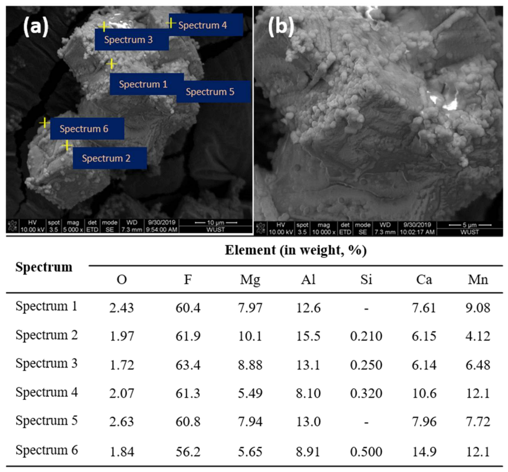 Metals 11 00625 g012
