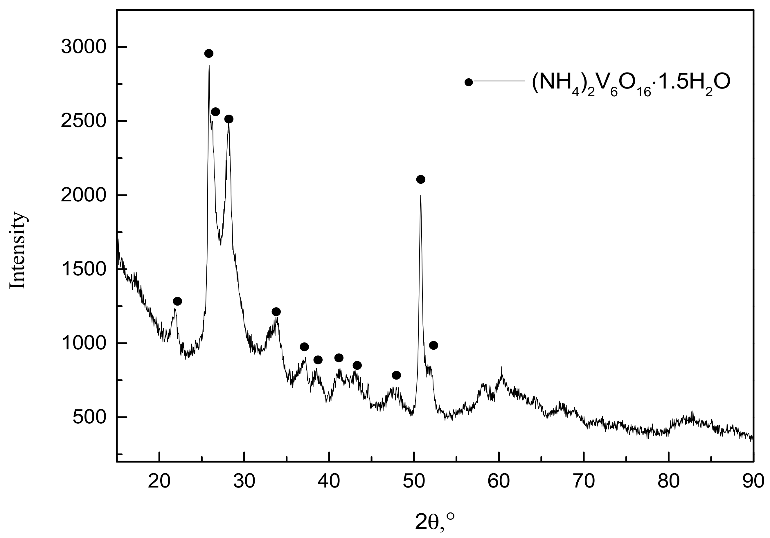 Metals 11 00625 g016