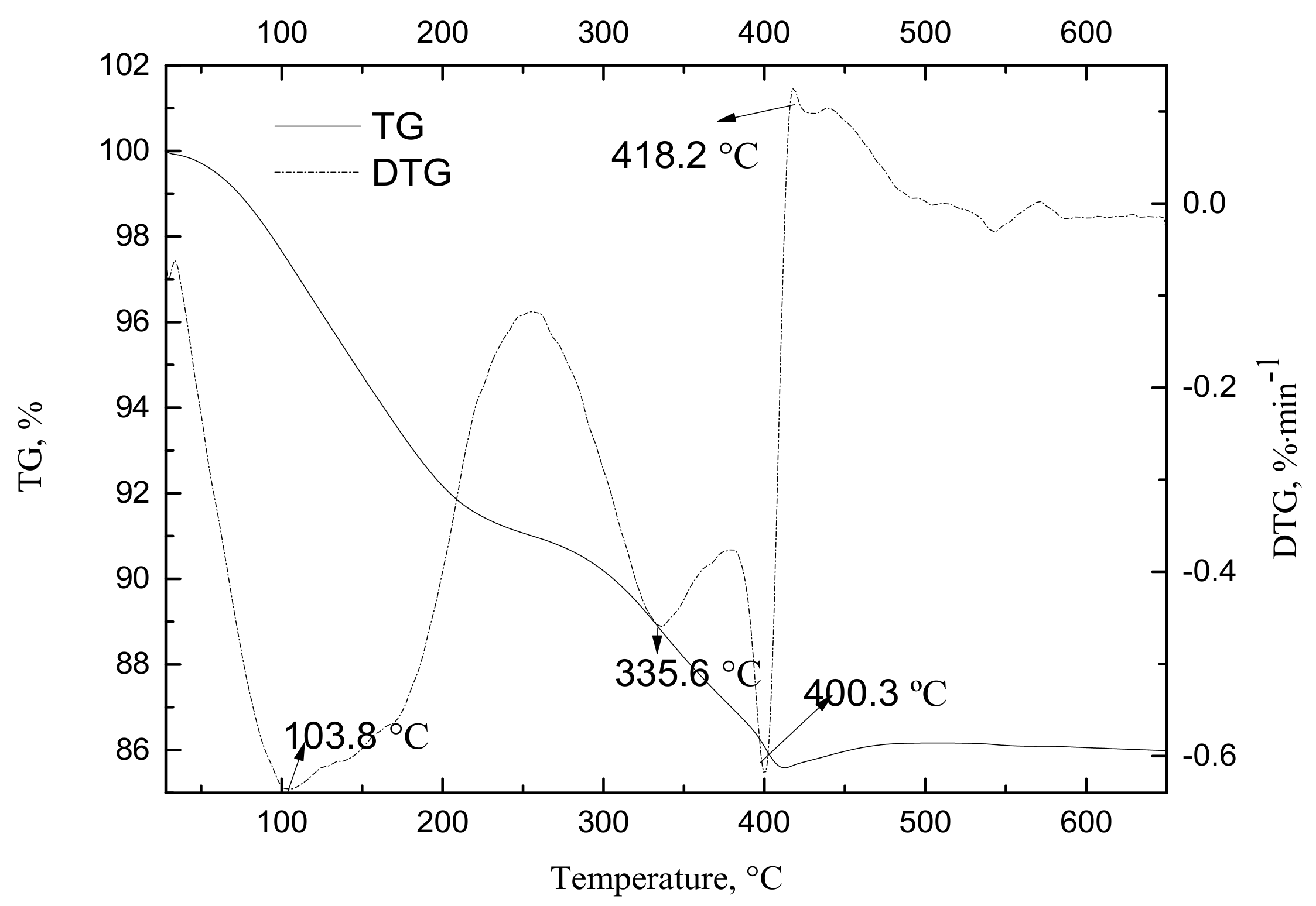 Metals 11 00625 g018