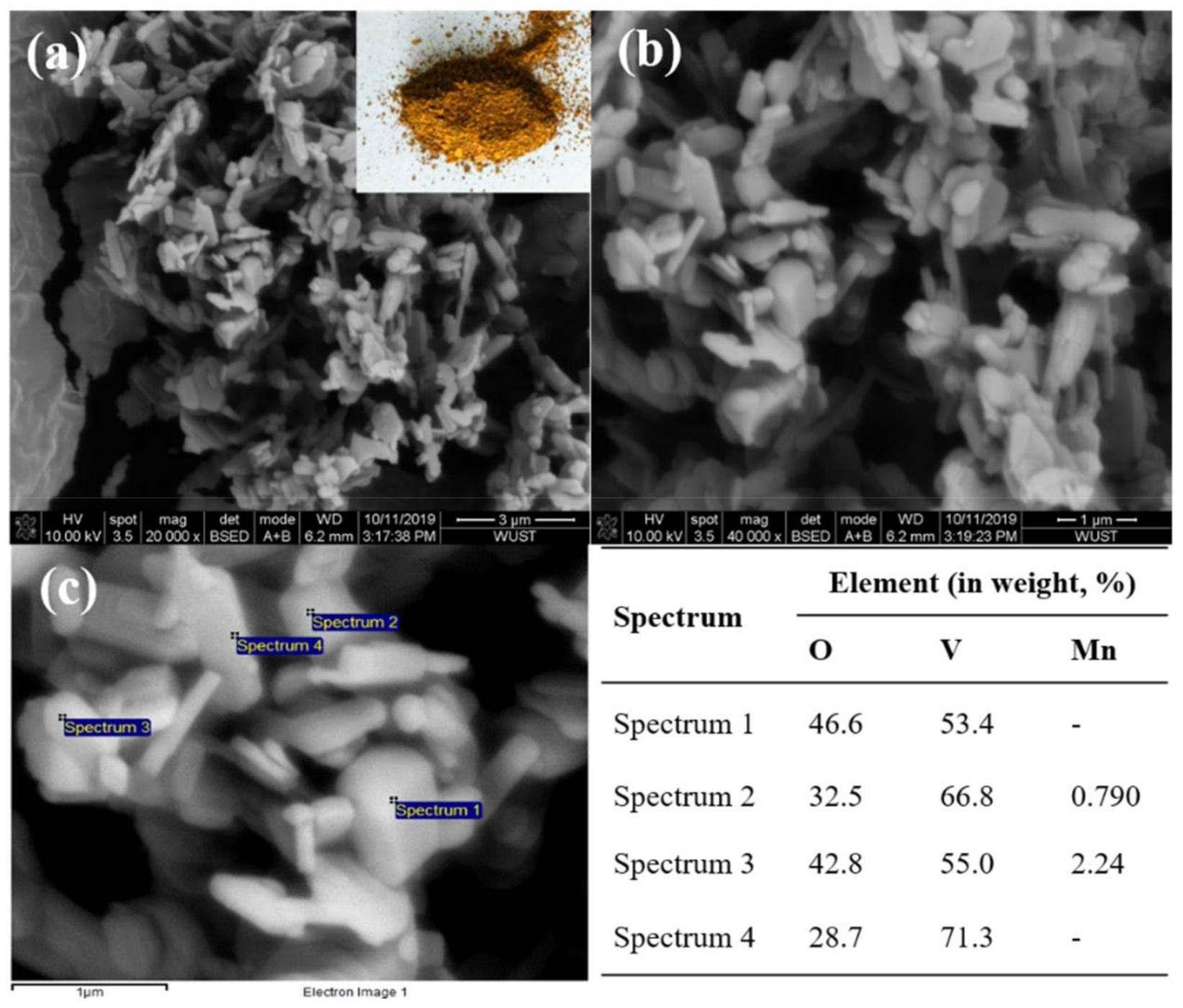 Metals 11 00625 g020