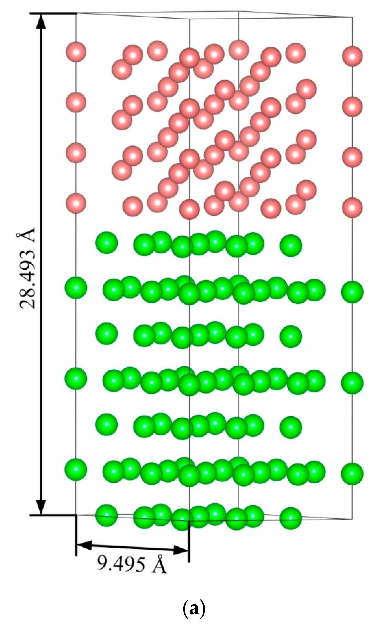 Metals 11 00627 g002a