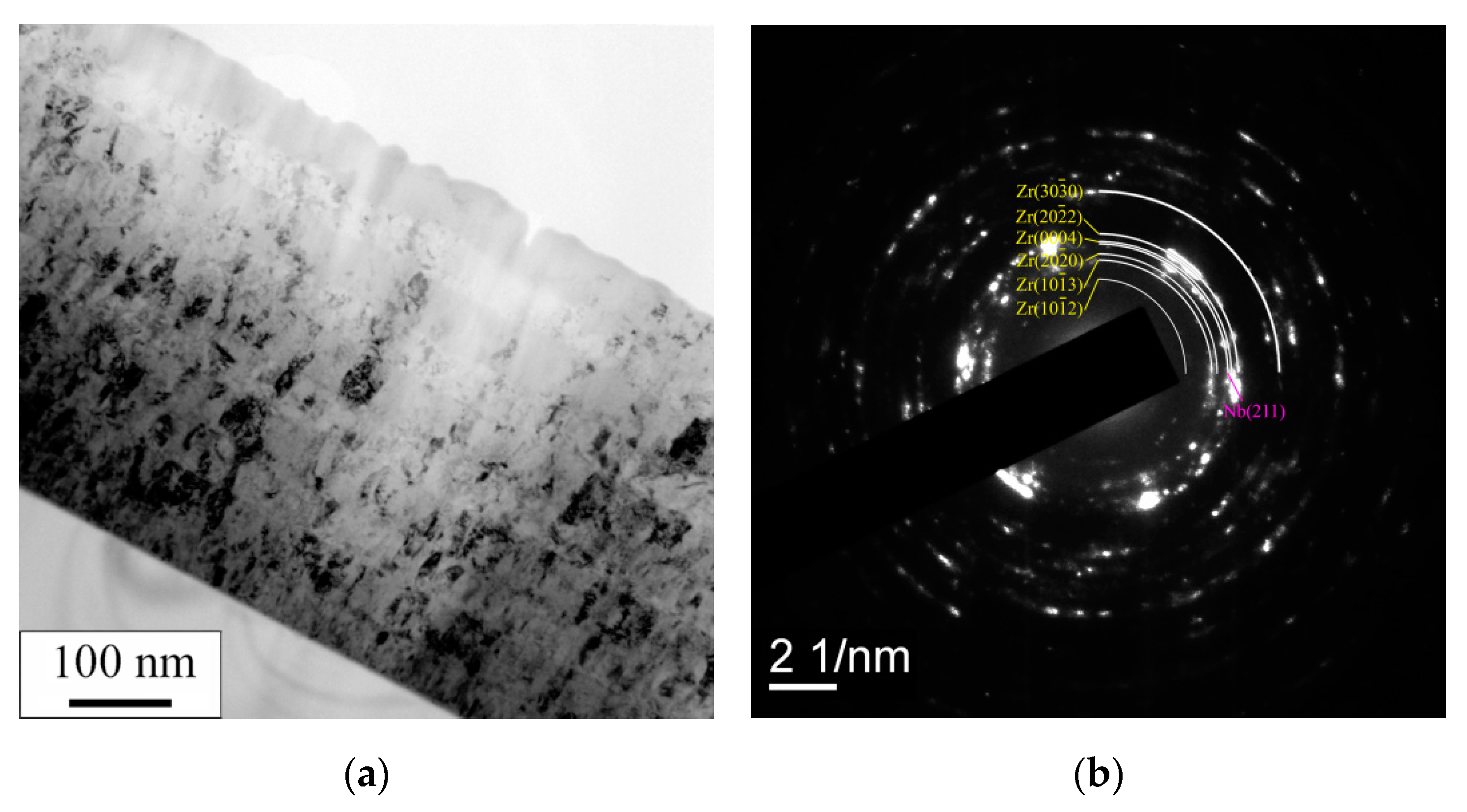 Metals 11 00627 g004