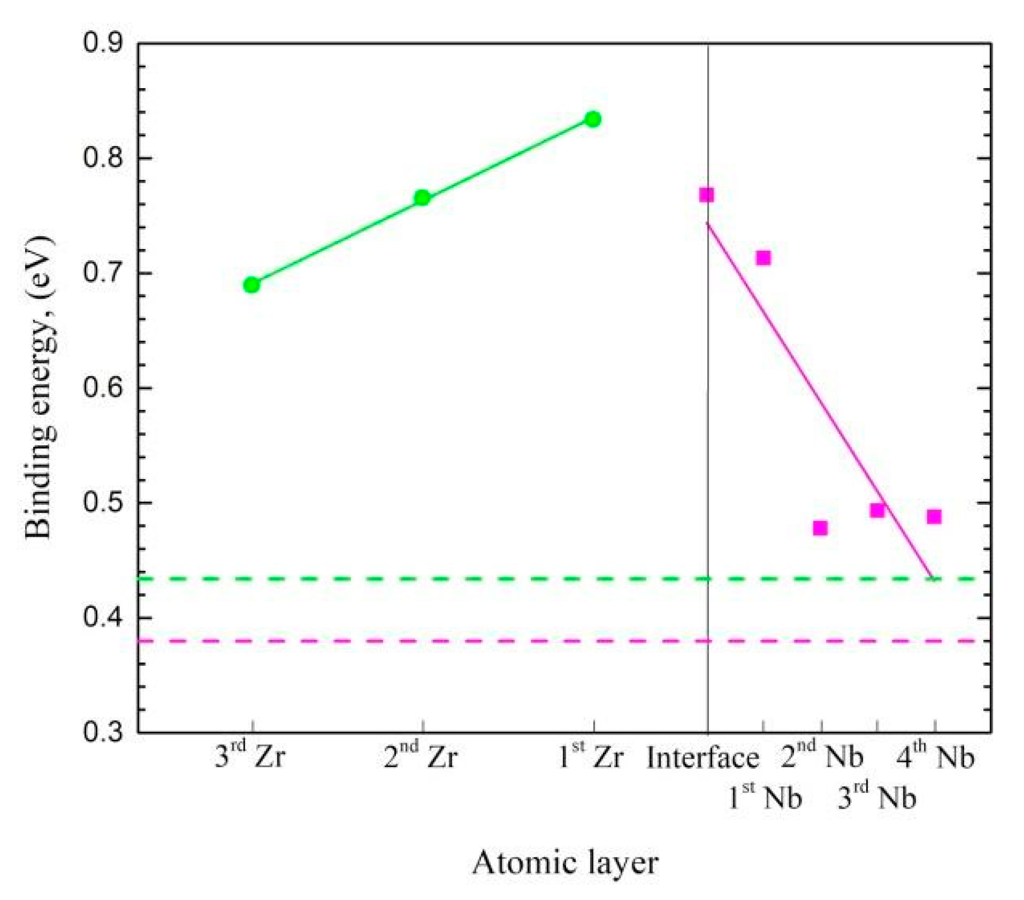Metals 11 00627 g007