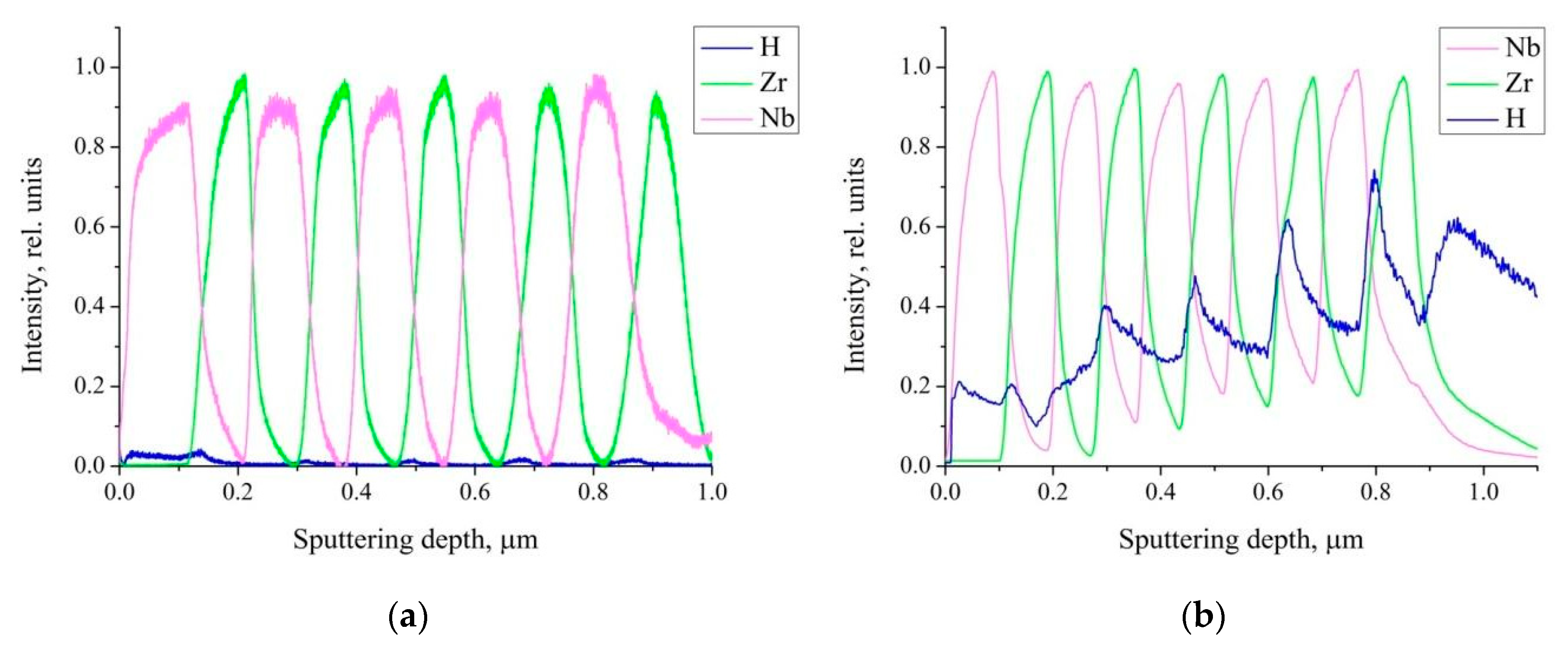 Metals 11 00627 g008