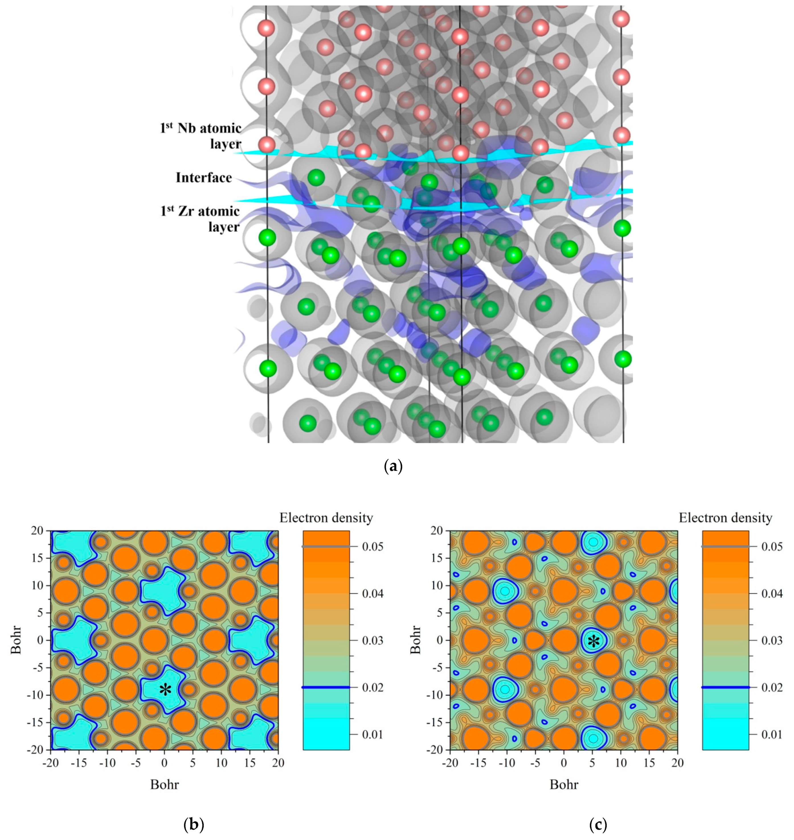 Metals 11 00627 g011