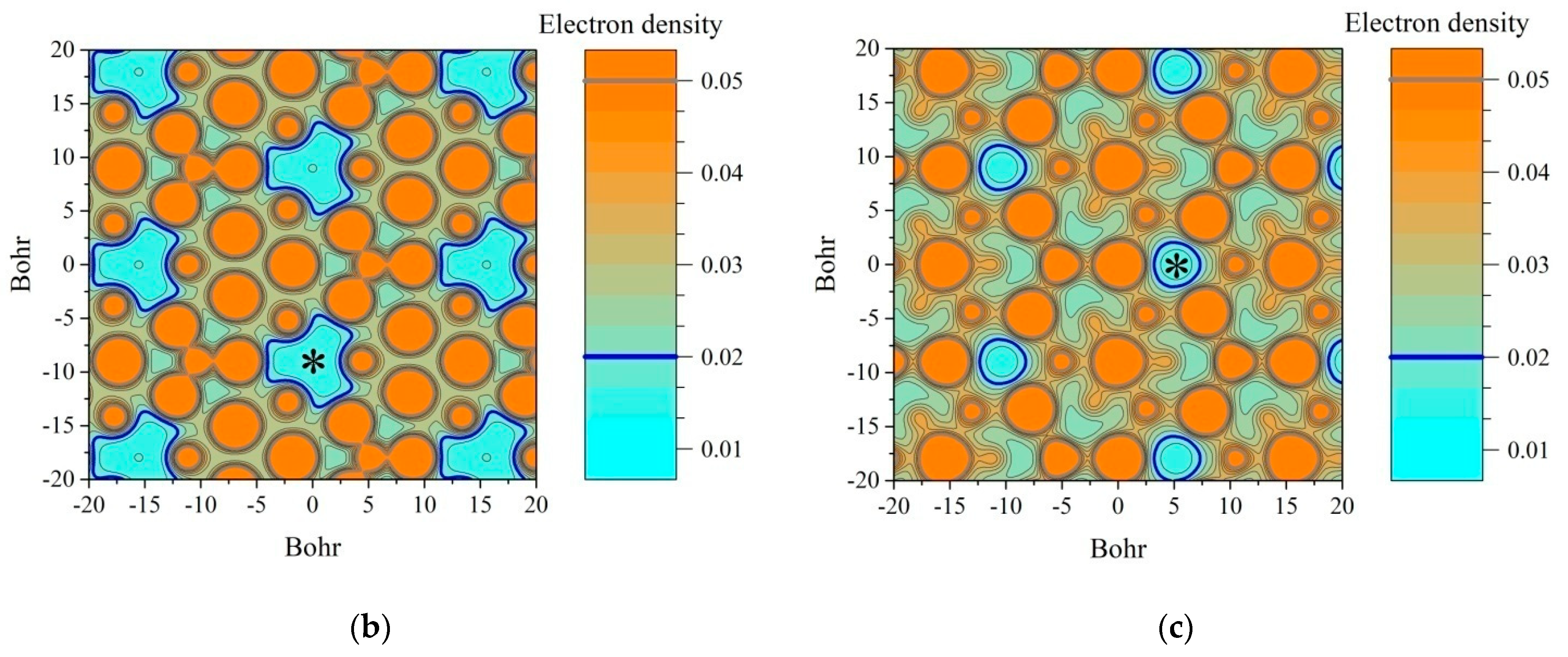 Metals 11 00627 g012b