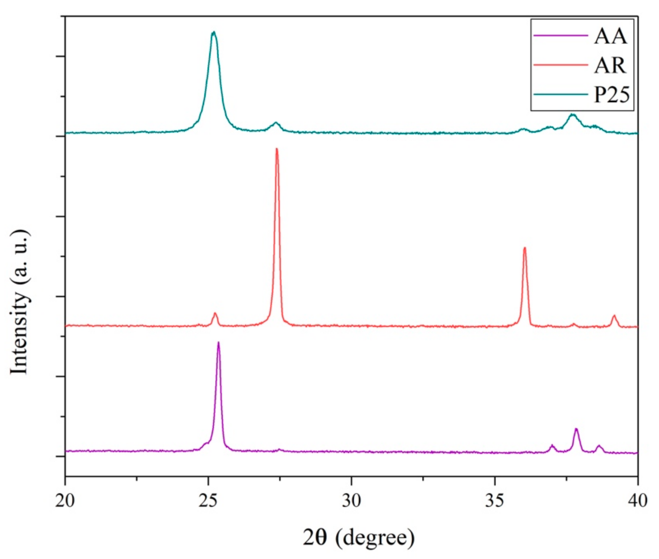 Metals 11 00628 g002
