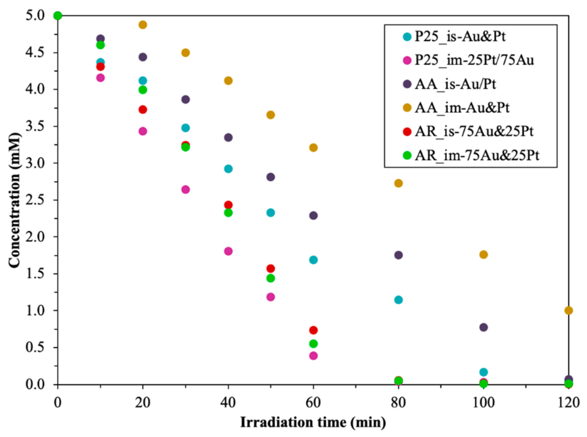 Metals 11 00628 g008