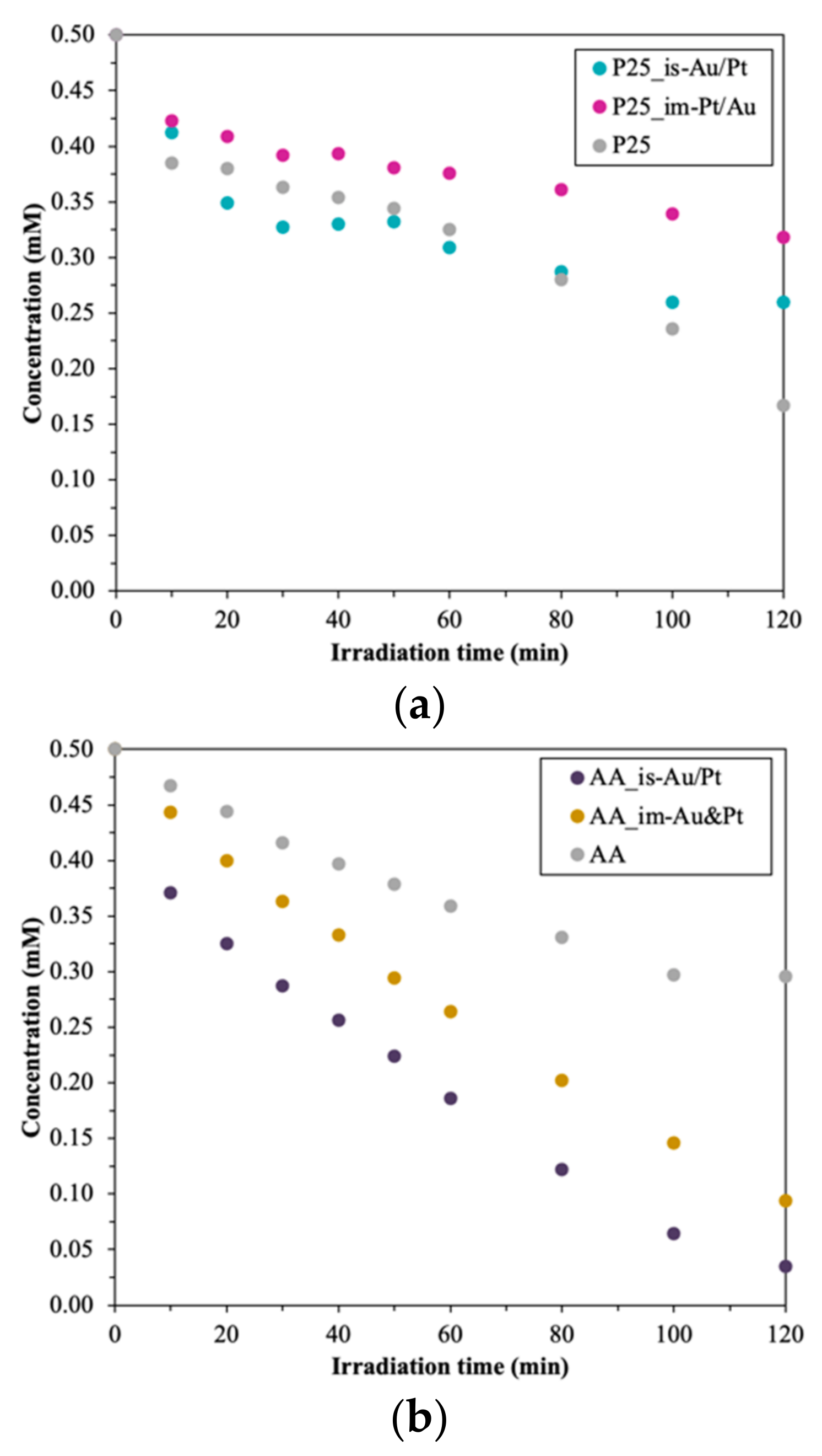 Metals 11 00628 g009a
