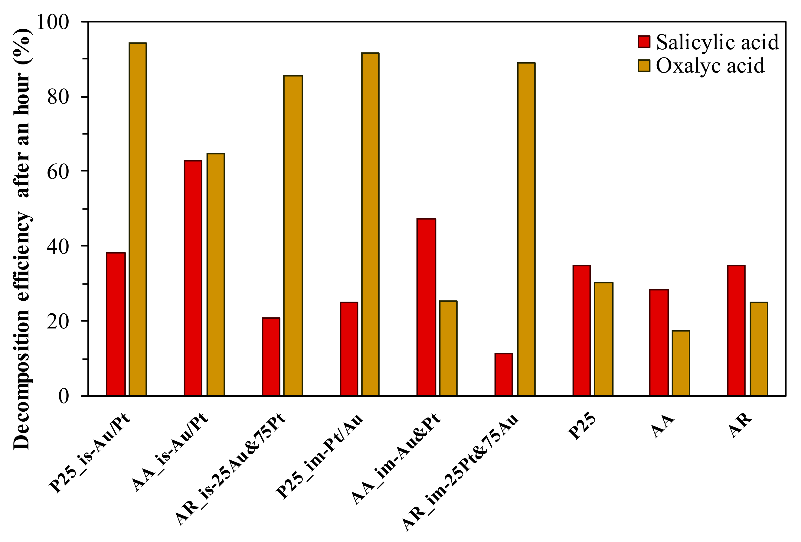 Metals 11 00628 g010