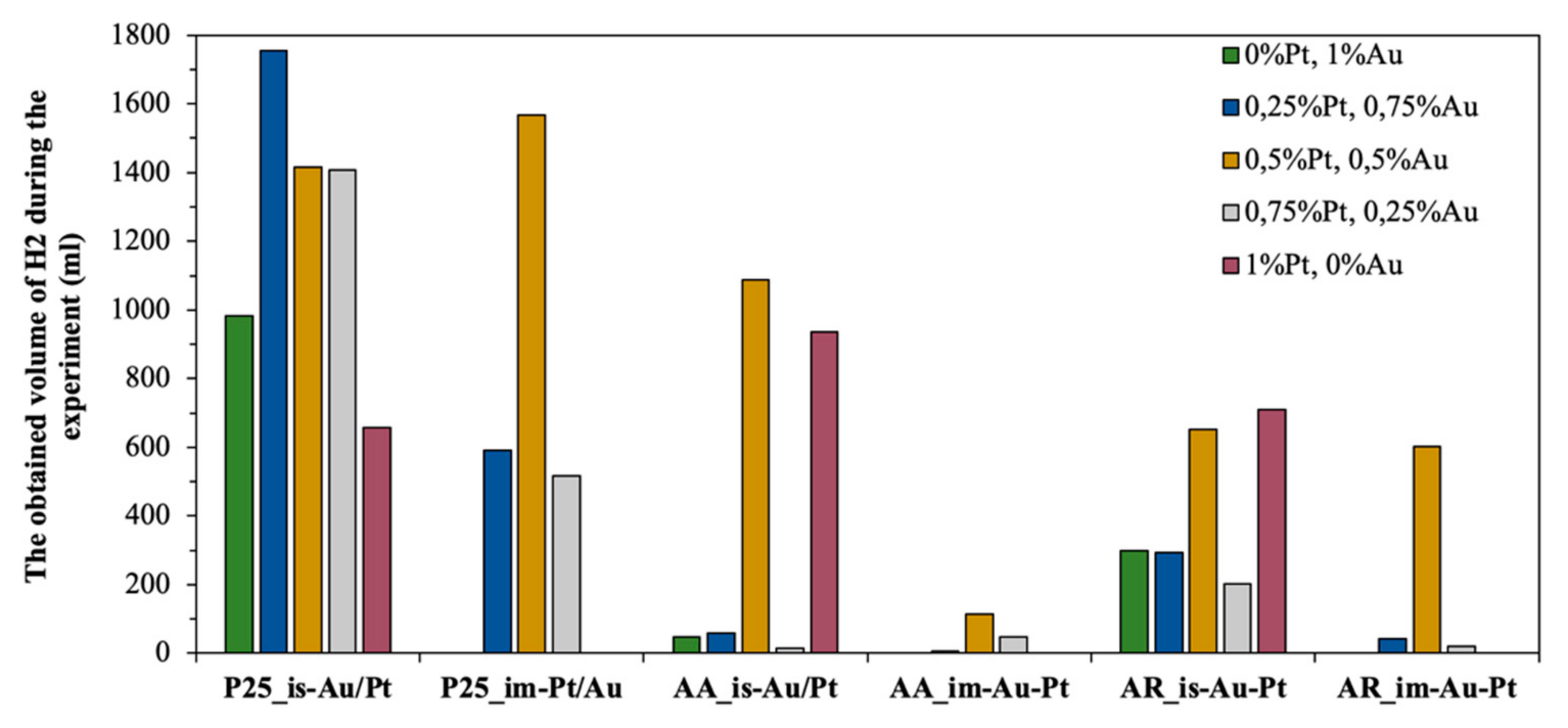 Metals 11 00628 g011