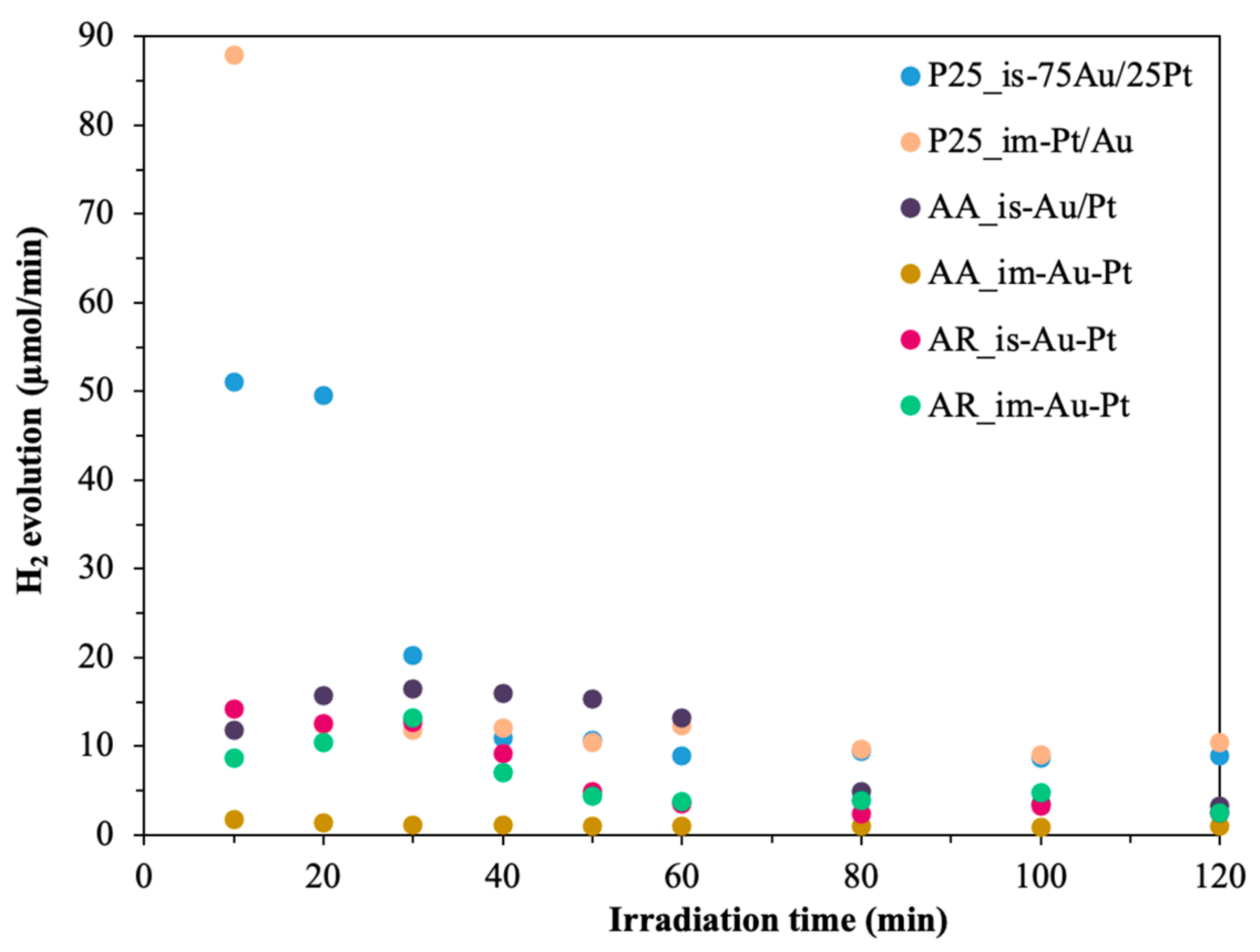 Metals 11 00628 g012