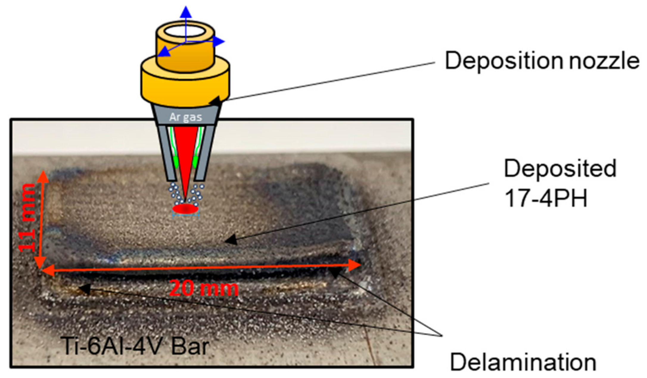 Metals 11 00629 g001 Metals 11 00629 g001