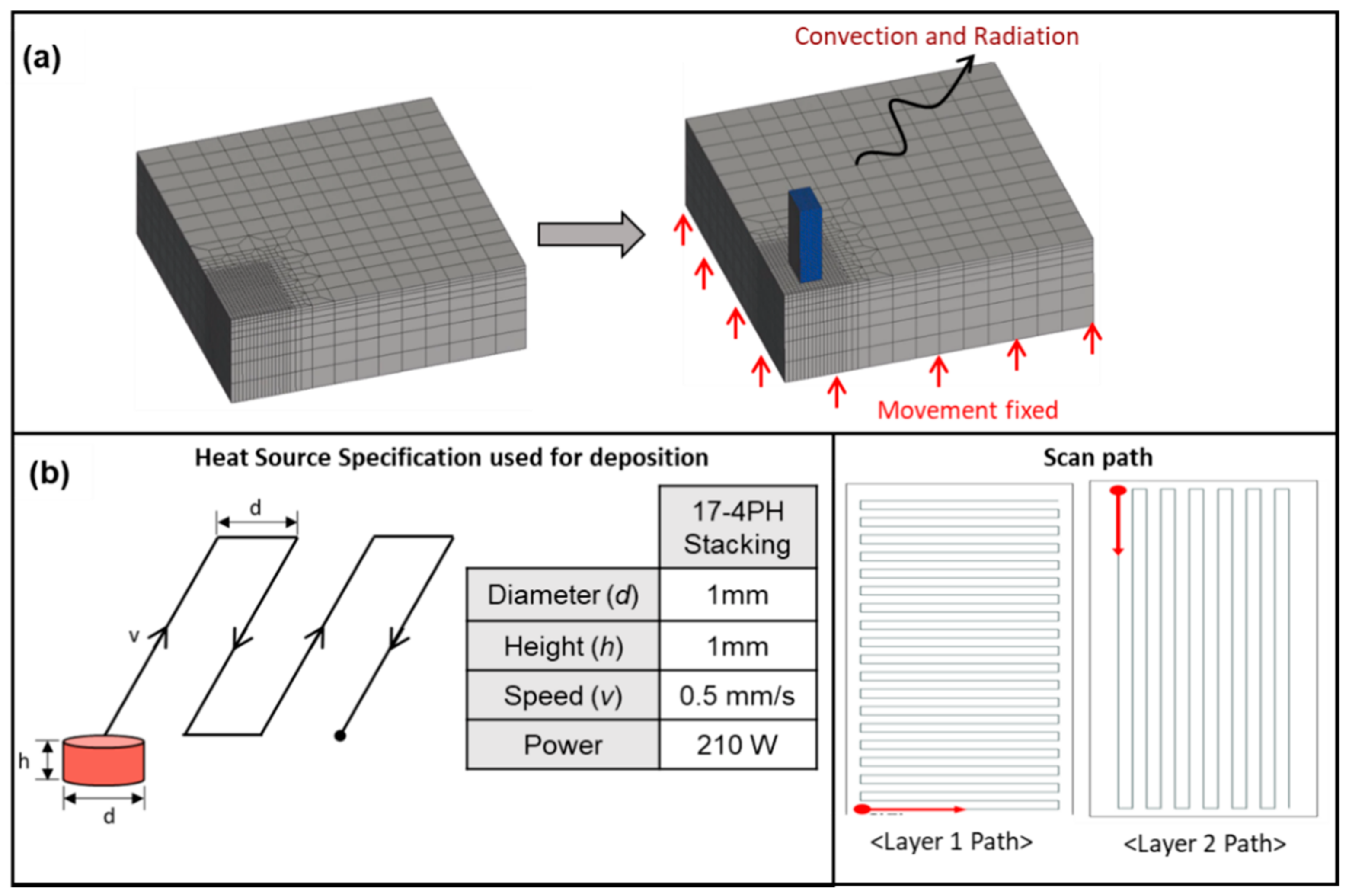 Metals 11 00629 g002 Metals 11 00629 g002