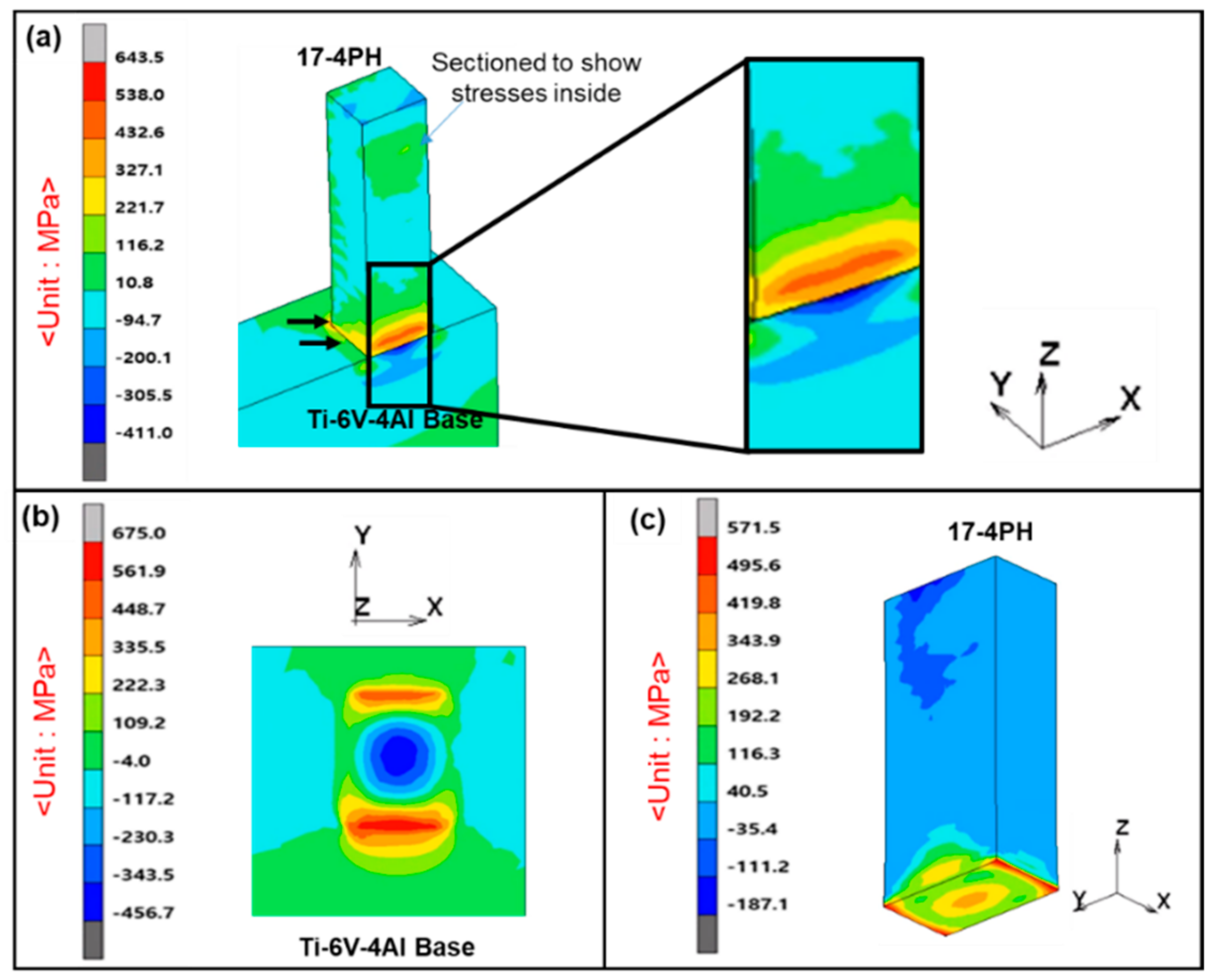 Metals 11 00629 g005 Metals 11 00629 g005