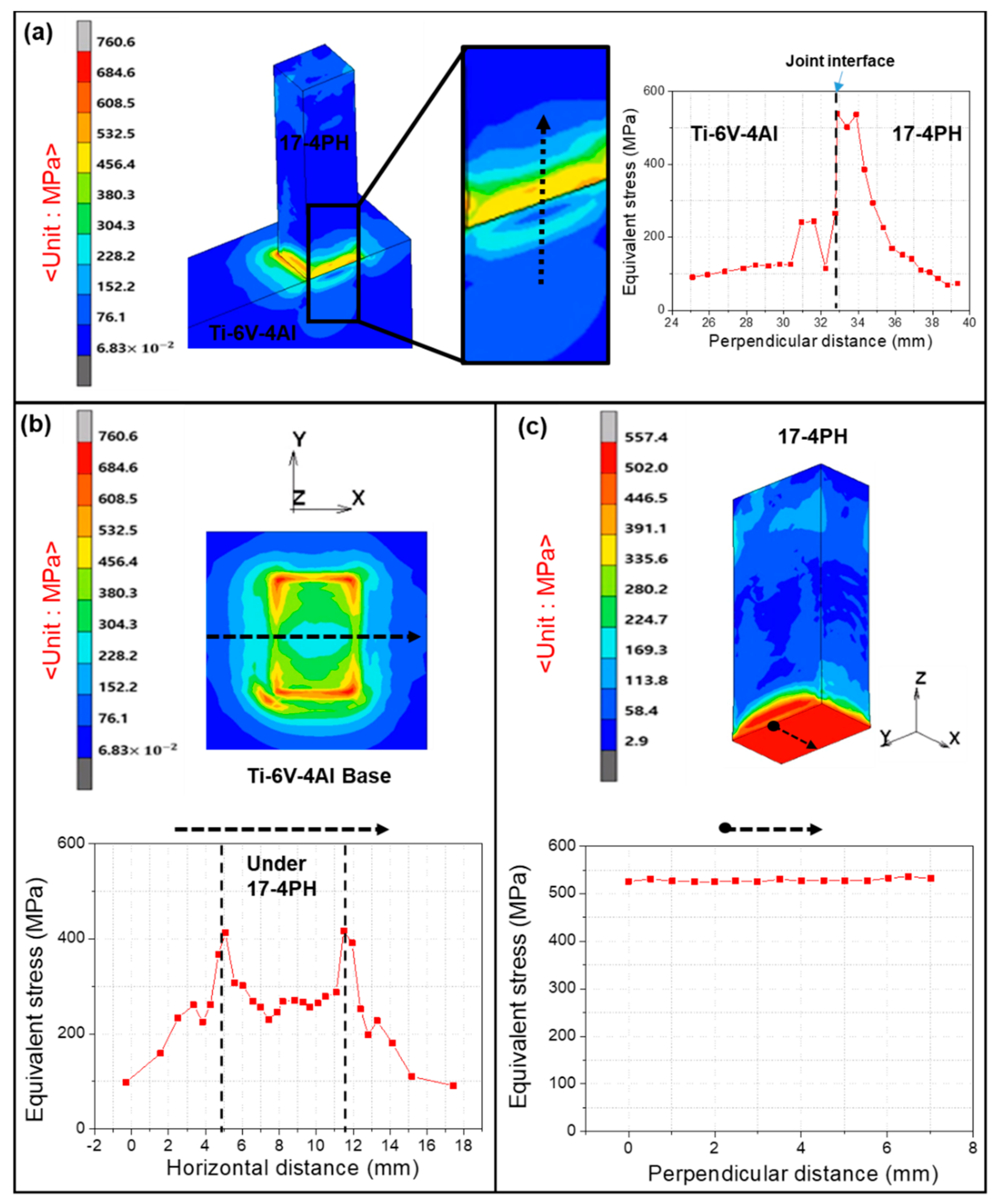 Metals 11 00629 g008 Metals 11 00629 g008