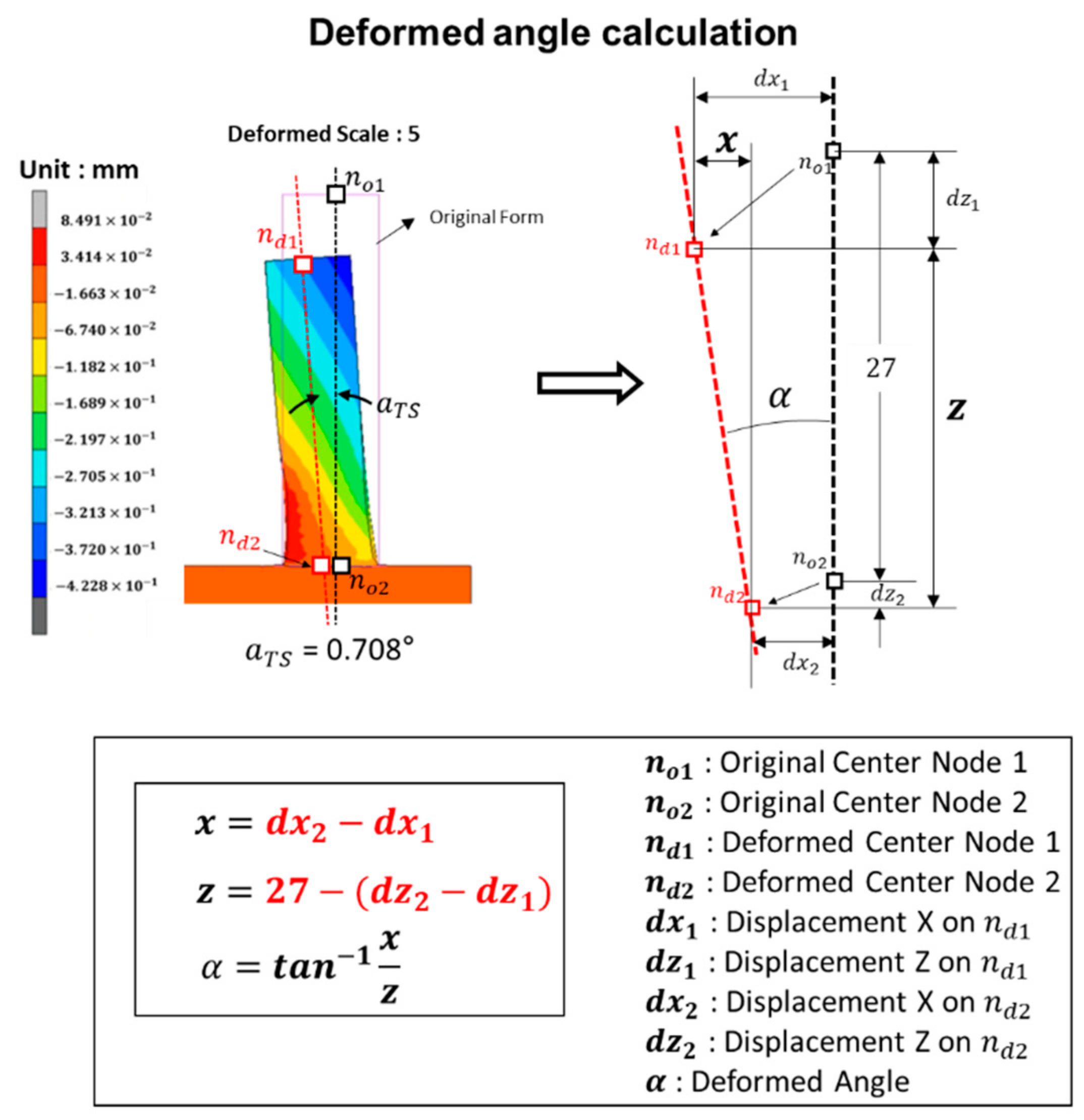 Metals 11 00629 g010 Metals 11 00629 g010