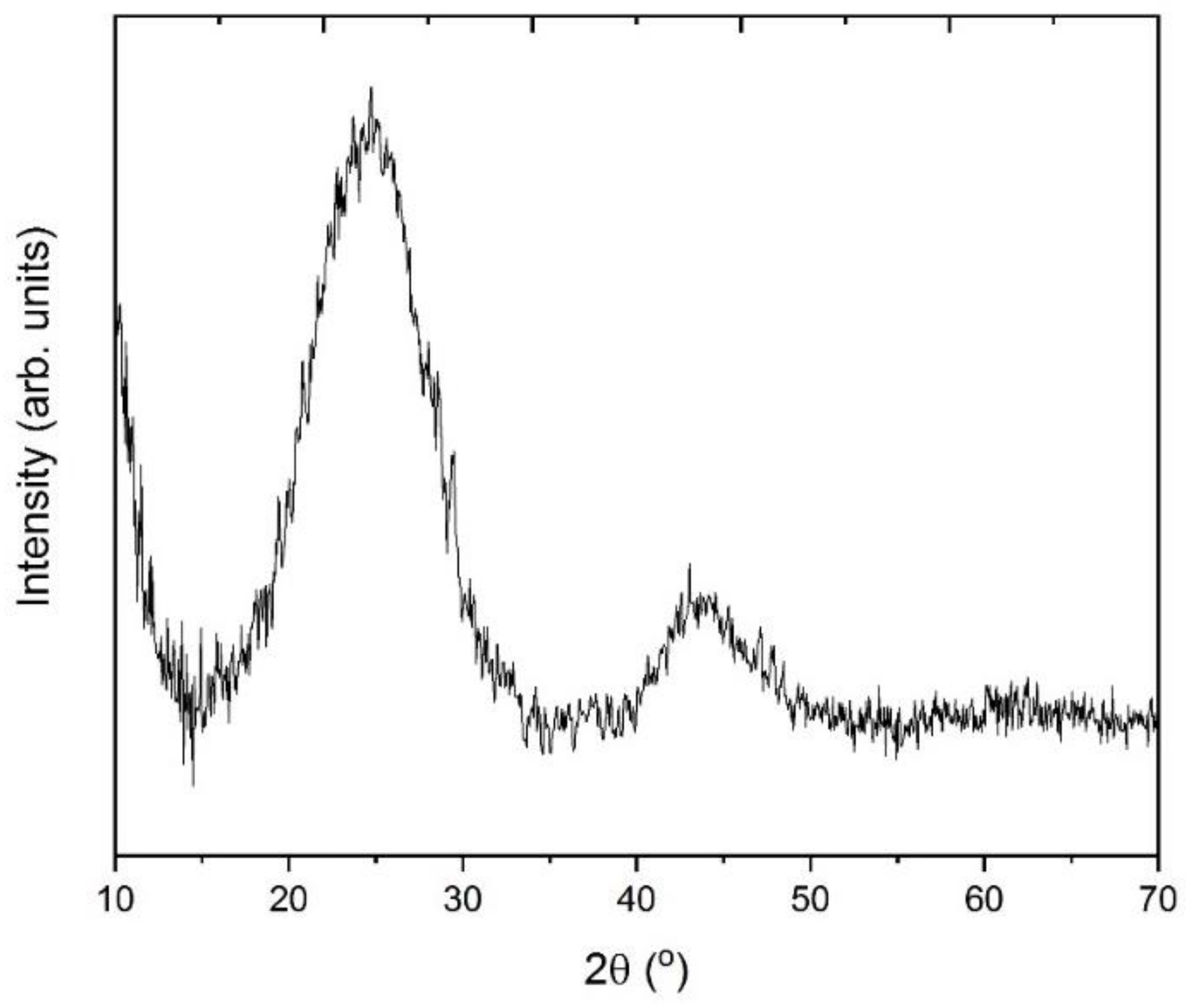 Metals 11 00630 g003