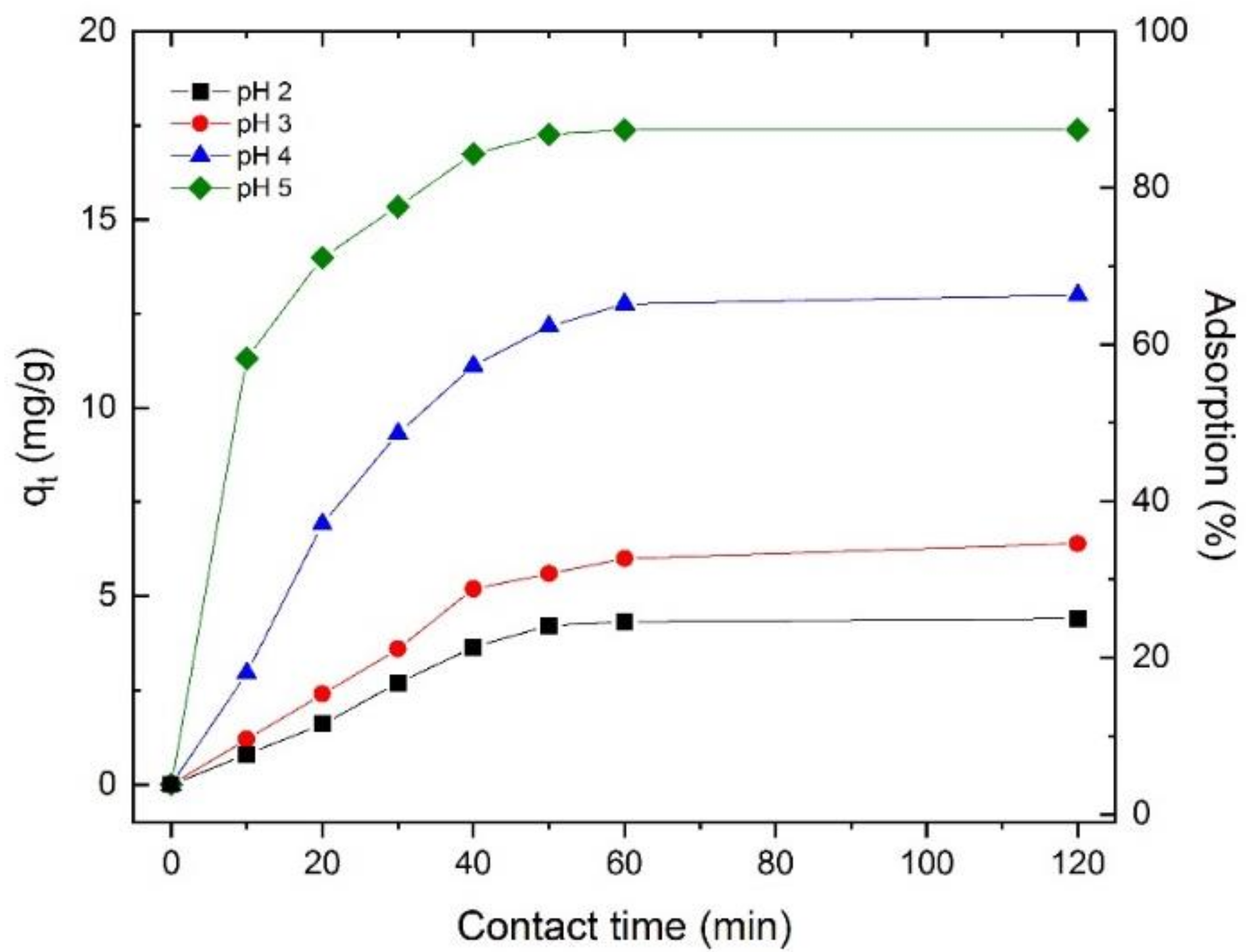 Metals 11 00630 g006