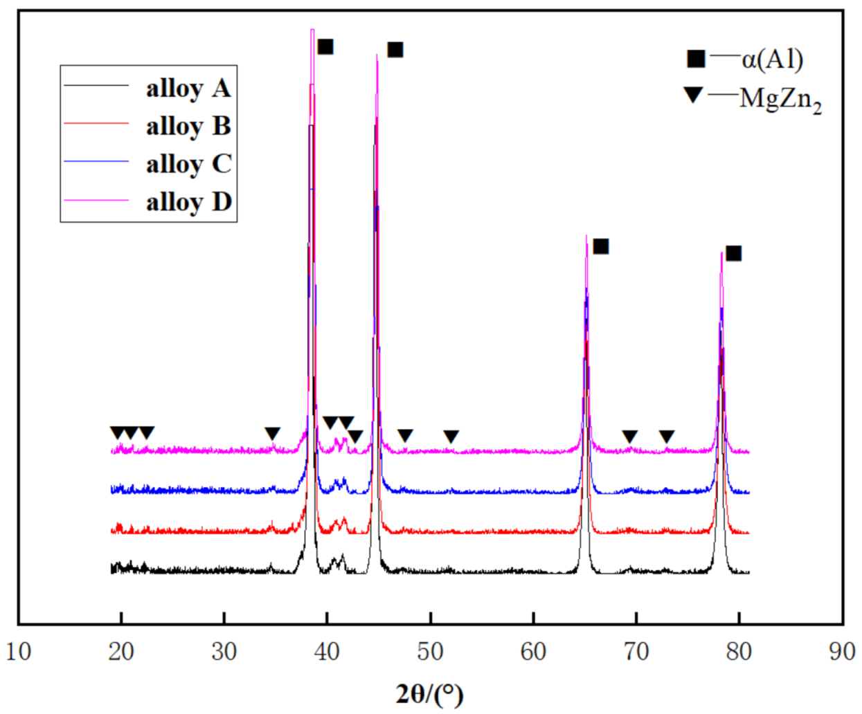 Metals 11 00632 g004