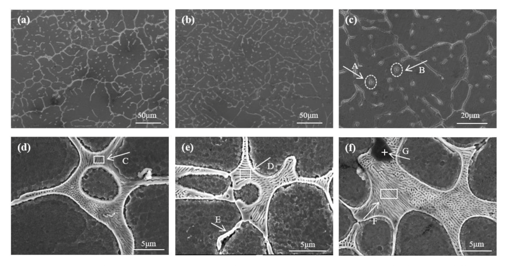 Metals 11 00632 g005