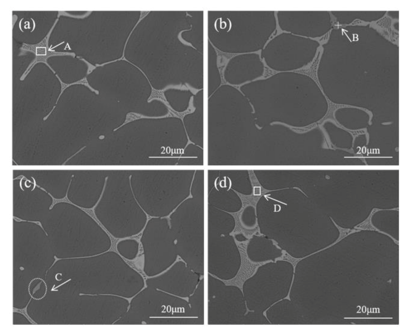 Metals 11 00632 g008