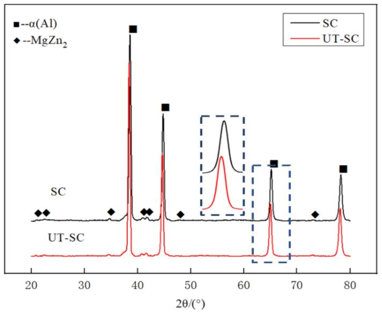 Metals 11 00632 g009