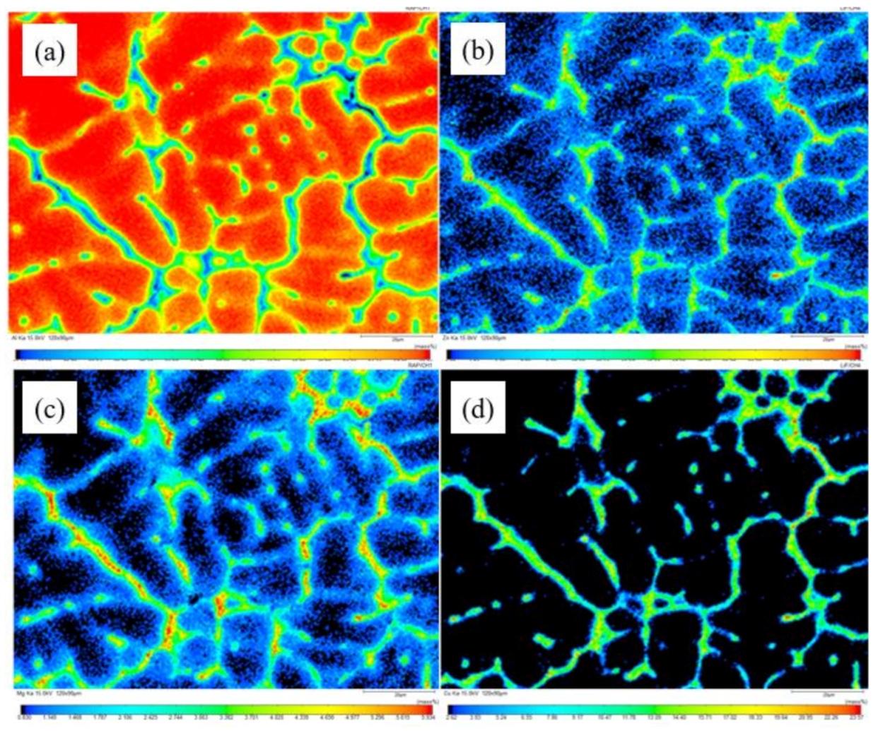 Metals 11 00632 g010