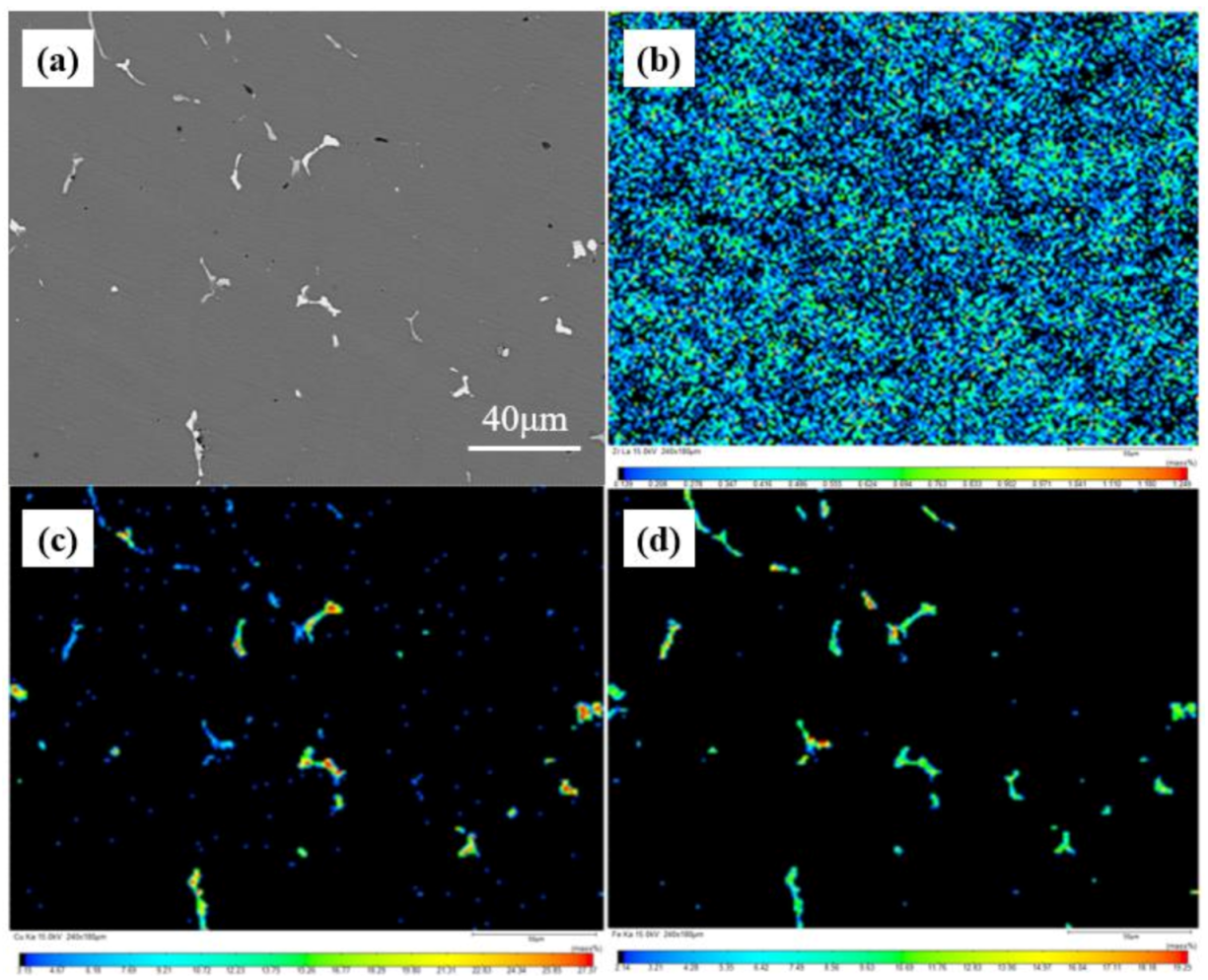 Metals 11 00632 g012