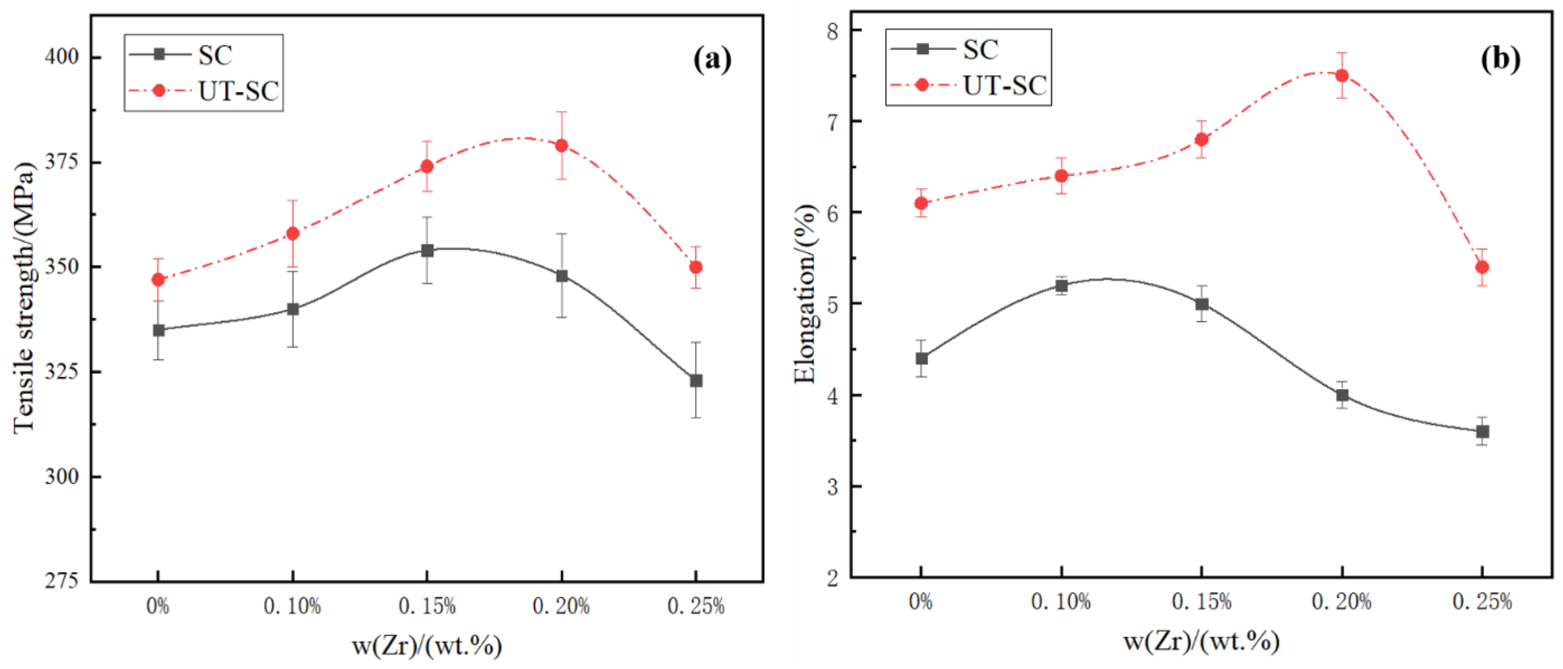 Metals 11 00632 g013