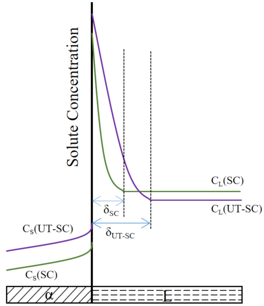 Metals 11 00632 g014
