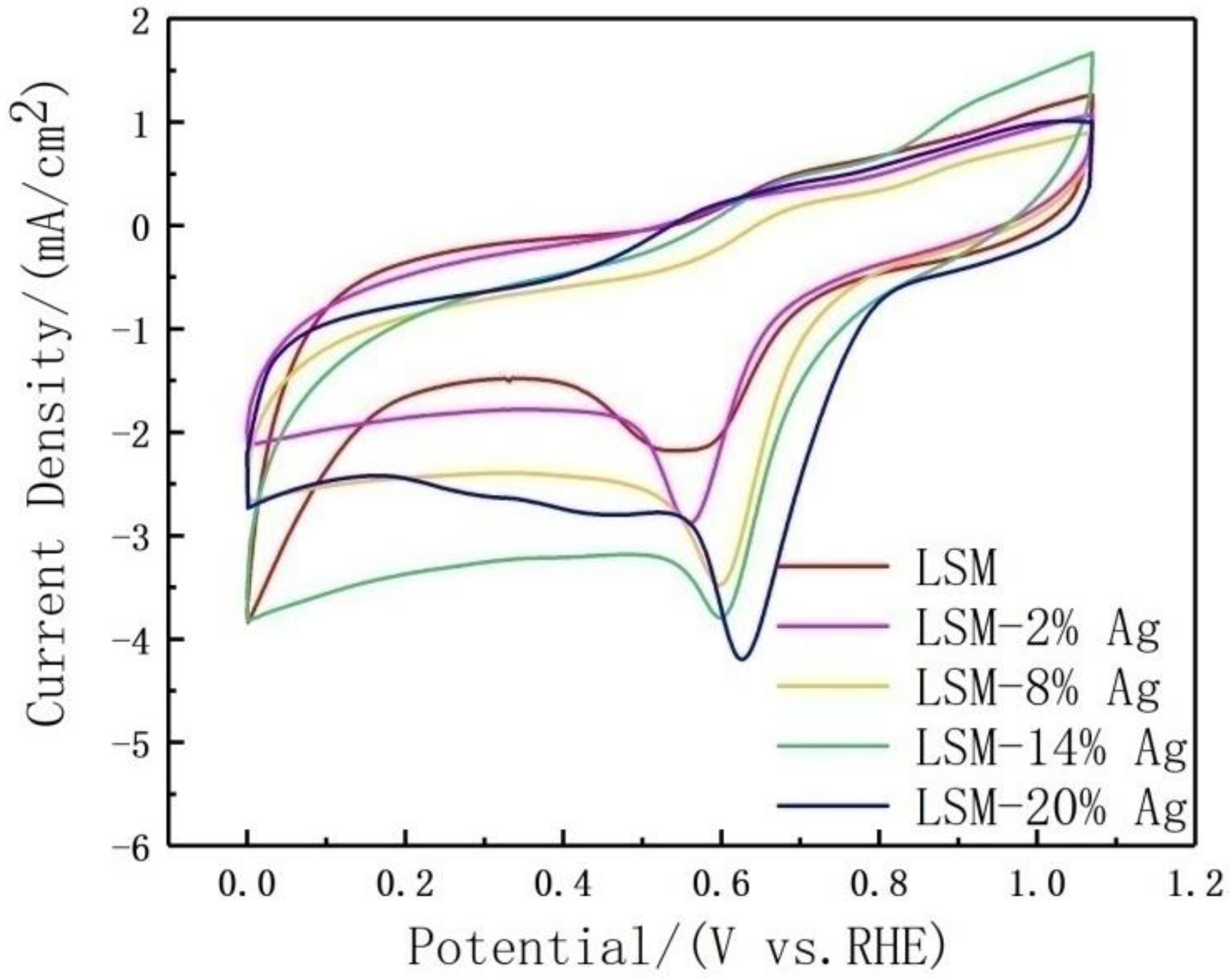 Metals 11 00633 g003